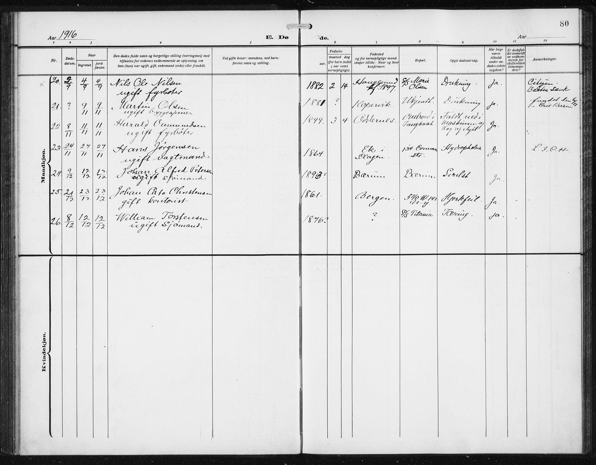 Den norske sjømannsmisjon i utlandet/New York, SAB/SAB/PA-0110/H/Ha/L0007: Parish register (official) no. A 7, 1915-1923, p. 80