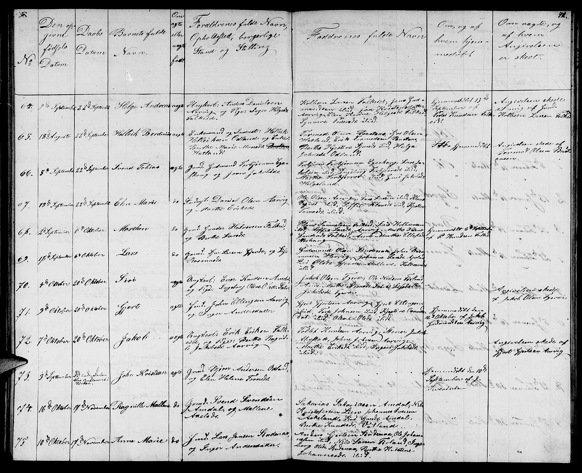 Tysvær sokneprestkontor, AV/SAST-A -101864/H/Ha/Hab/L0002: Parish register (copy) no. B 2, 1852-1868, p. 72