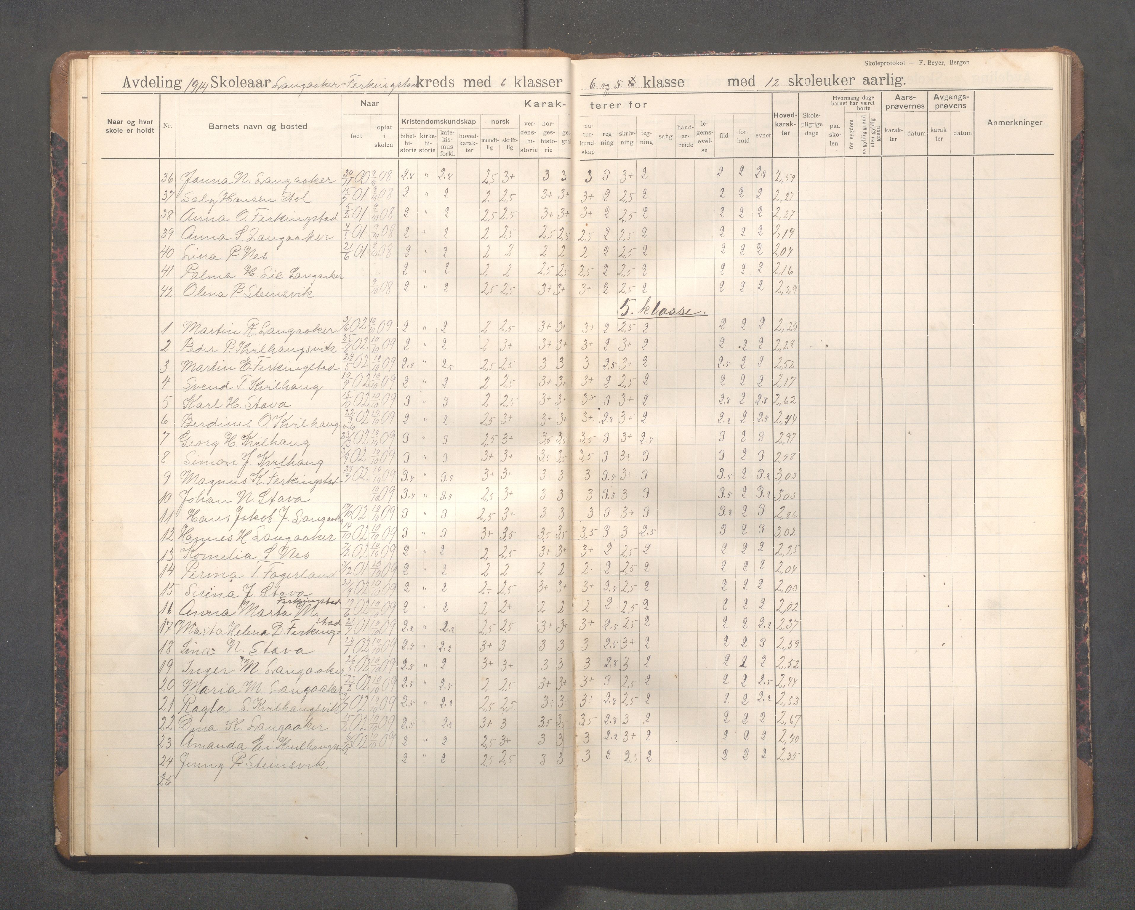 Skudenes kommune - Langåker - Ferkingstad skole, IKAR/A-303/H/L0003: Skoleprotokoll 2.-7. kl., 1911-1924, p. 22