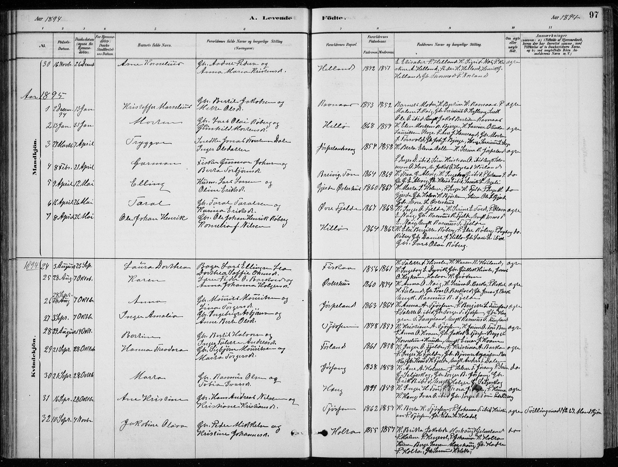 Strand sokneprestkontor, SAST/A-101828/H/Ha/Hab/L0004: Parish register (copy) no. B 4, 1878-1903, p. 97