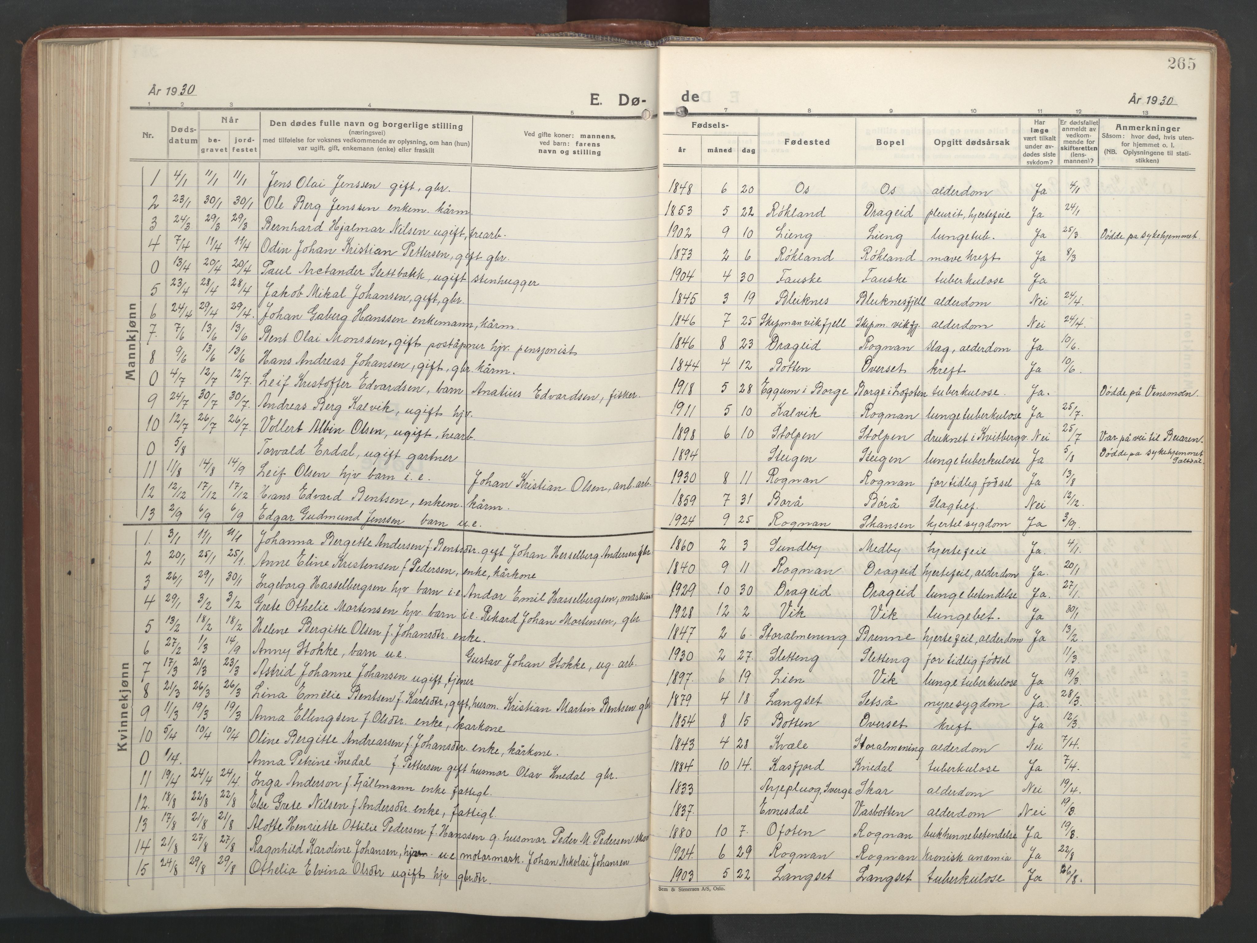 Ministerialprotokoller, klokkerbøker og fødselsregistre - Nordland, SAT/A-1459/847/L0680: Parish register (copy) no. 847C08, 1930-1947, p. 265