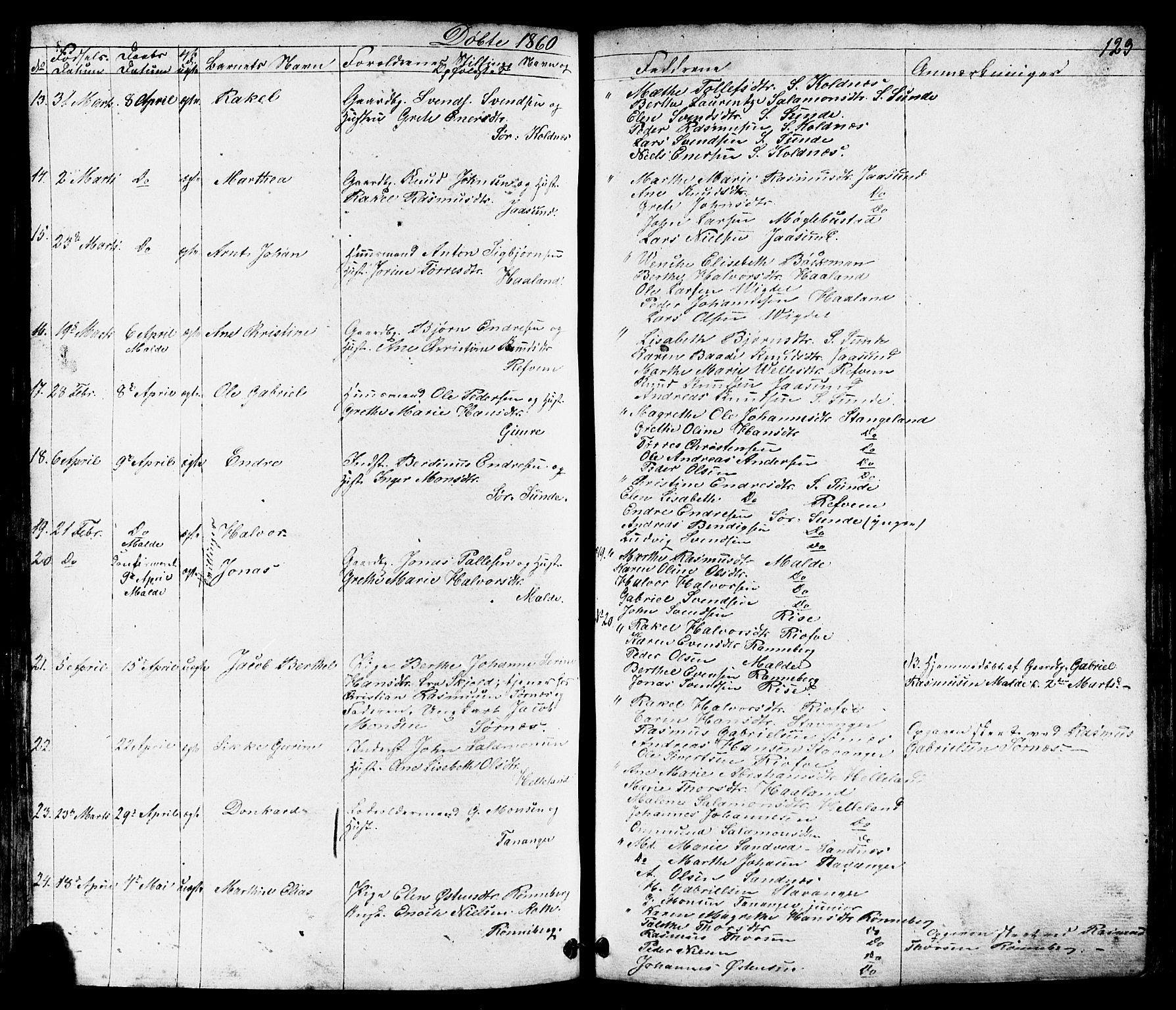 Håland sokneprestkontor, AV/SAST-A-101802/001/30BB/L0002: Parish register (copy) no. B 2, 1845-1872, p. 123