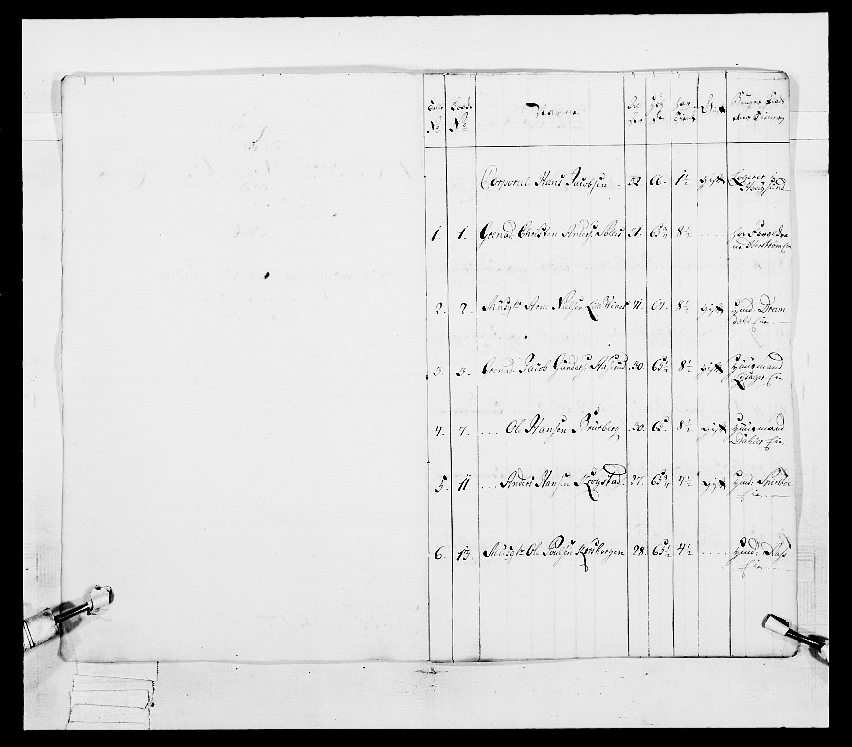 Generalitets- og kommissariatskollegiet, Det kongelige norske kommissariatskollegium, AV/RA-EA-5420/E/Eh/L0038: 1. Akershusiske nasjonale infanteriregiment, 1776-1788, p. 120