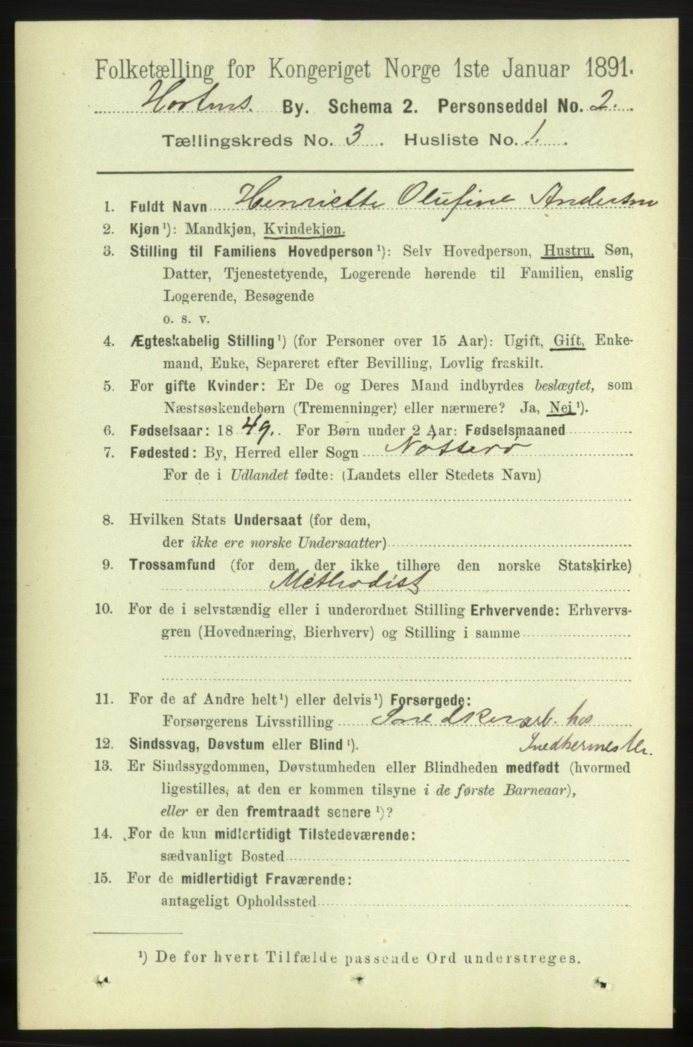 RA, 1891 census for 0703 Horten, 1891, p. 2688