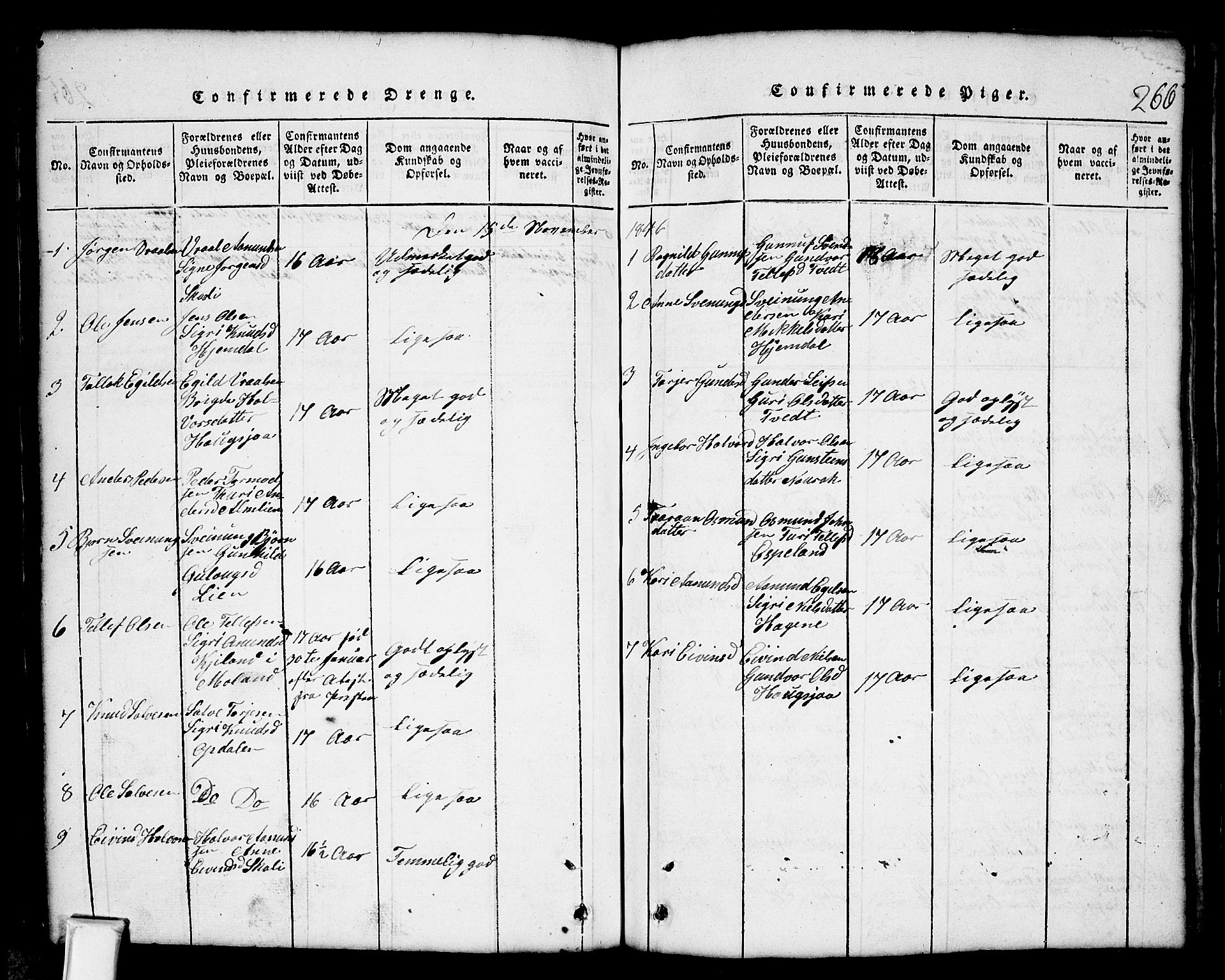 Nissedal kirkebøker, SAKO/A-288/G/Gb/L0001: Parish register (copy) no. II 1, 1814-1862, p. 266