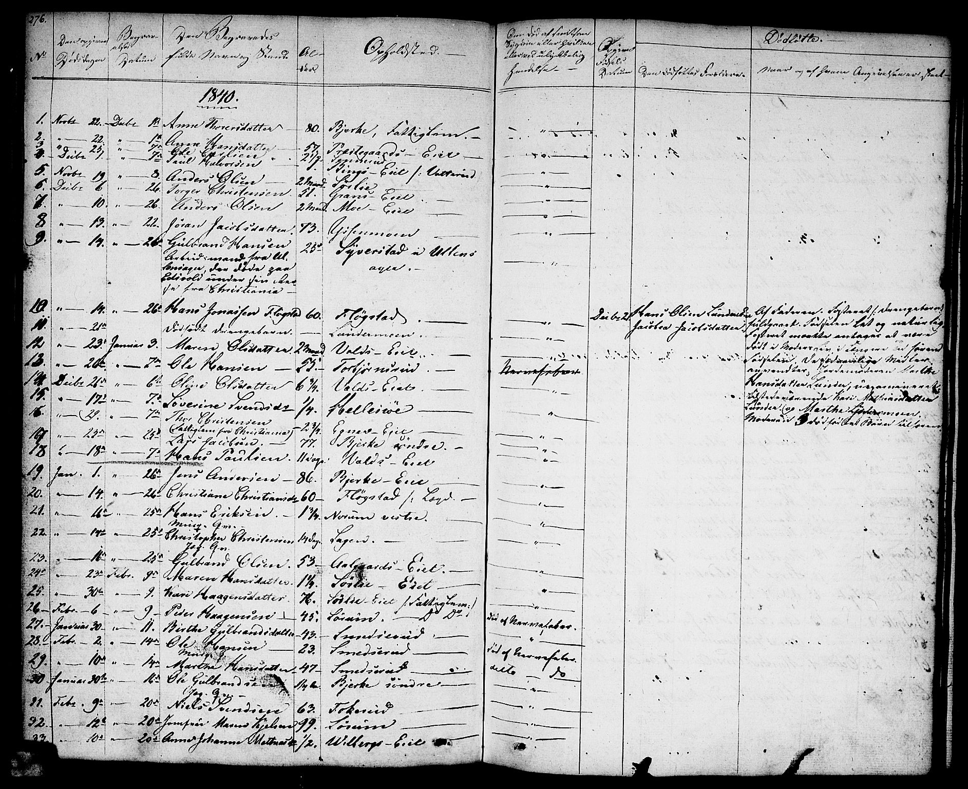 Sørum prestekontor Kirkebøker, SAO/A-10303/F/Fa/L0004: Parish register (official) no. I 4, 1829-1845, p. 276