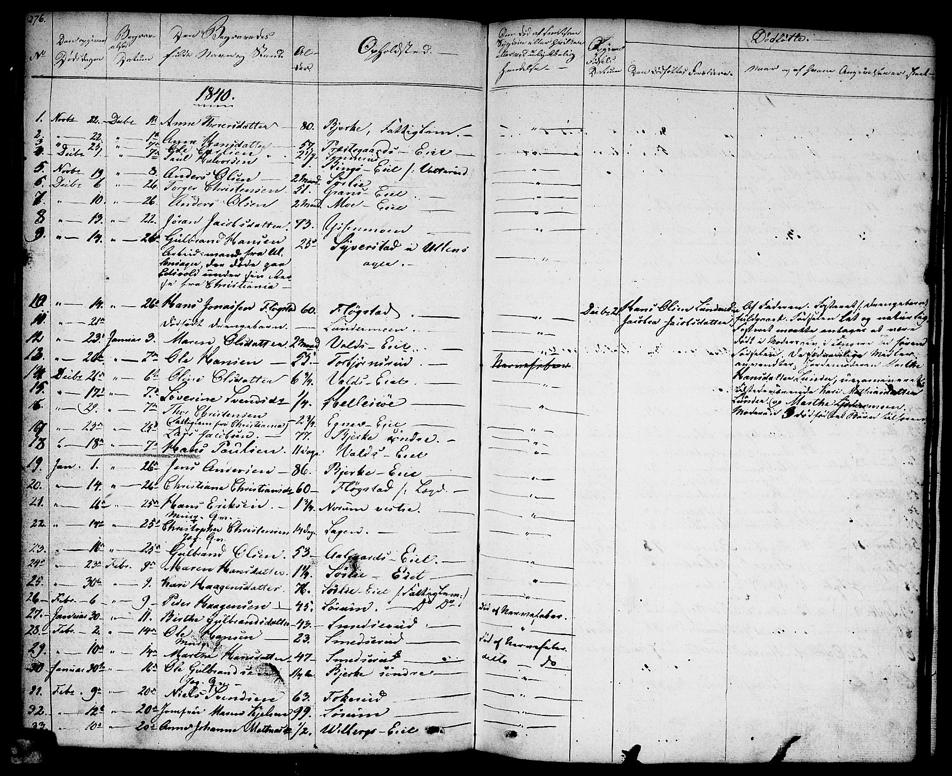 Sørum prestekontor Kirkebøker, AV/SAO-A-10303/F/Fa/L0004: Parish register (official) no. I 4, 1829-1845, p. 276