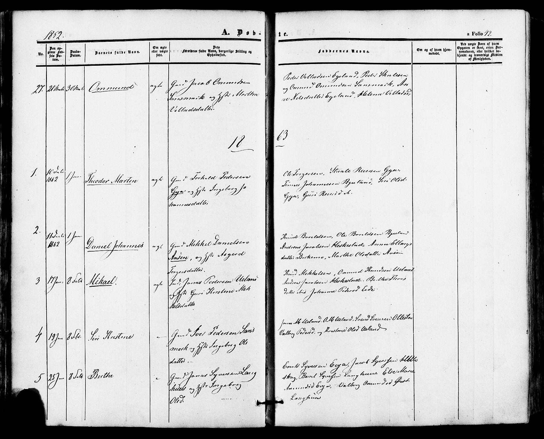 Lund sokneprestkontor, AV/SAST-A-101809/S06/L0010: Parish register (official) no. A 9, 1854-1886, p. 42