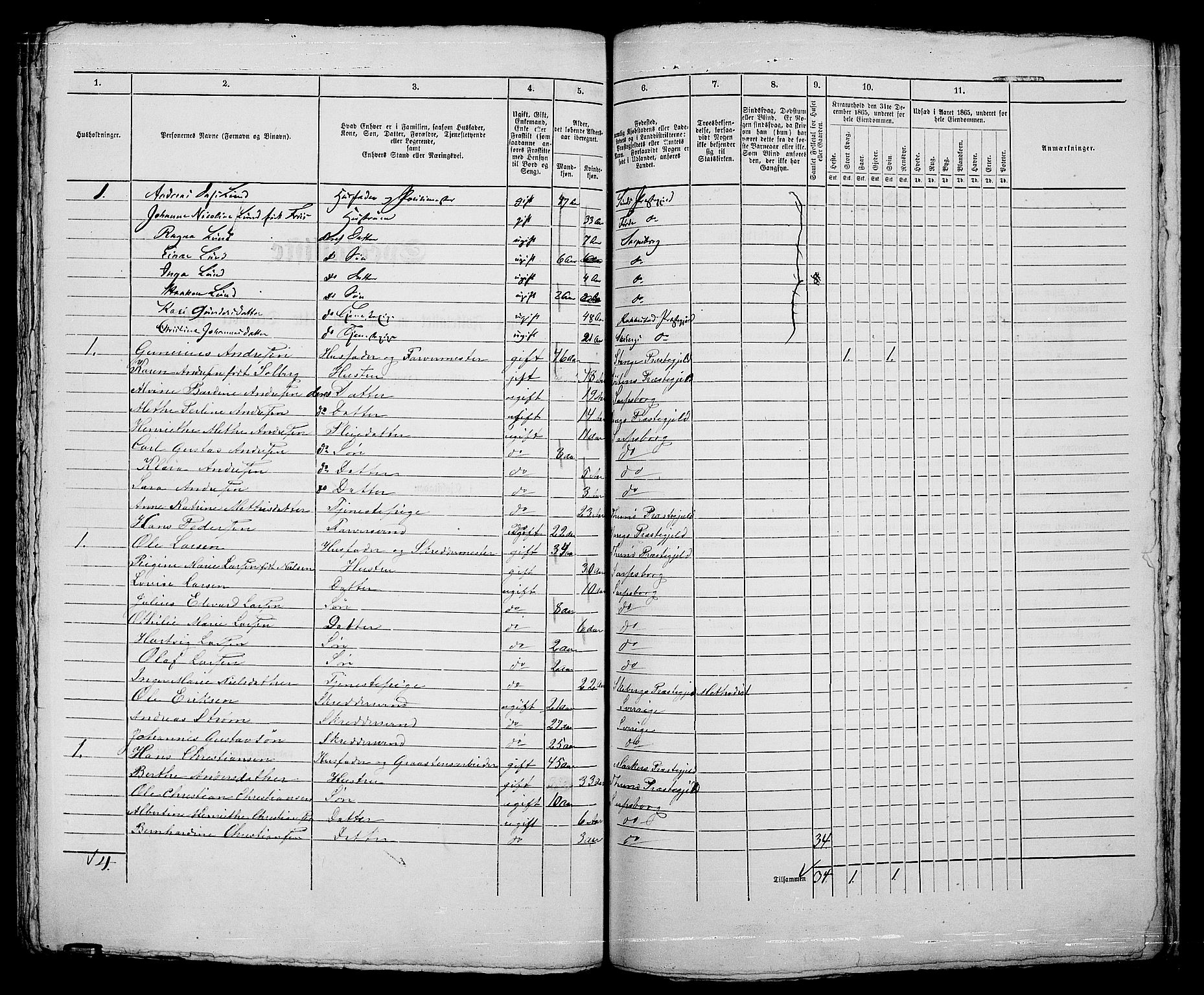 RA, 1865 census for Sarpsborg, 1865, p. 364