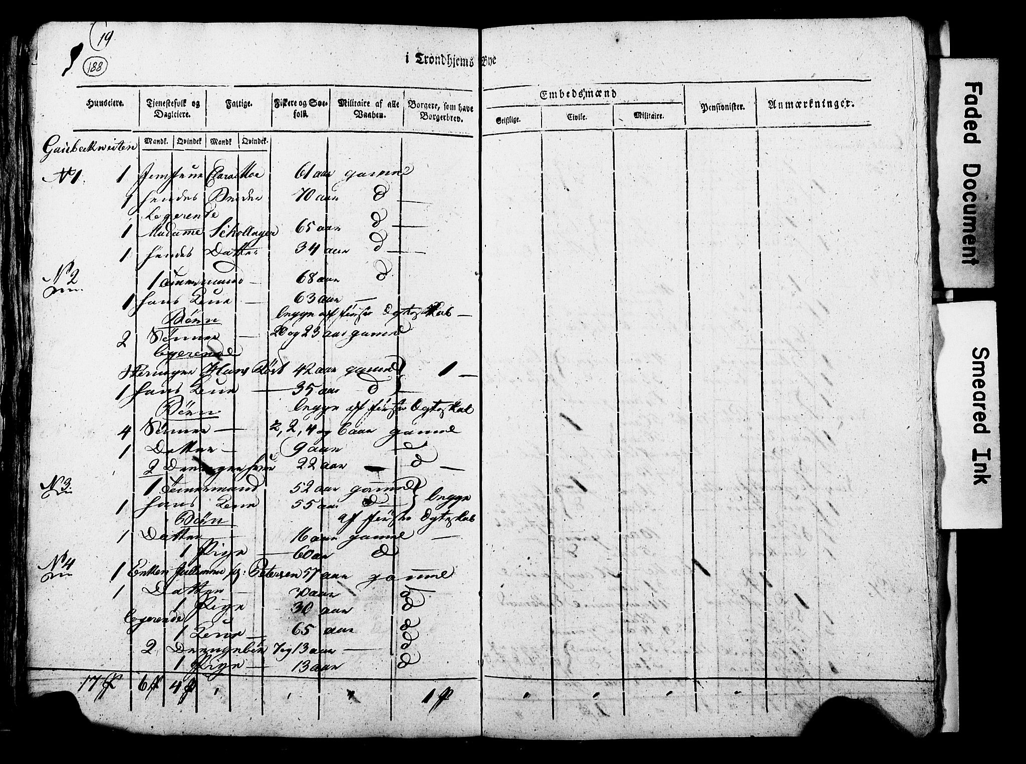 RA, Census 1815 for Trondheim, 1815, p. 187