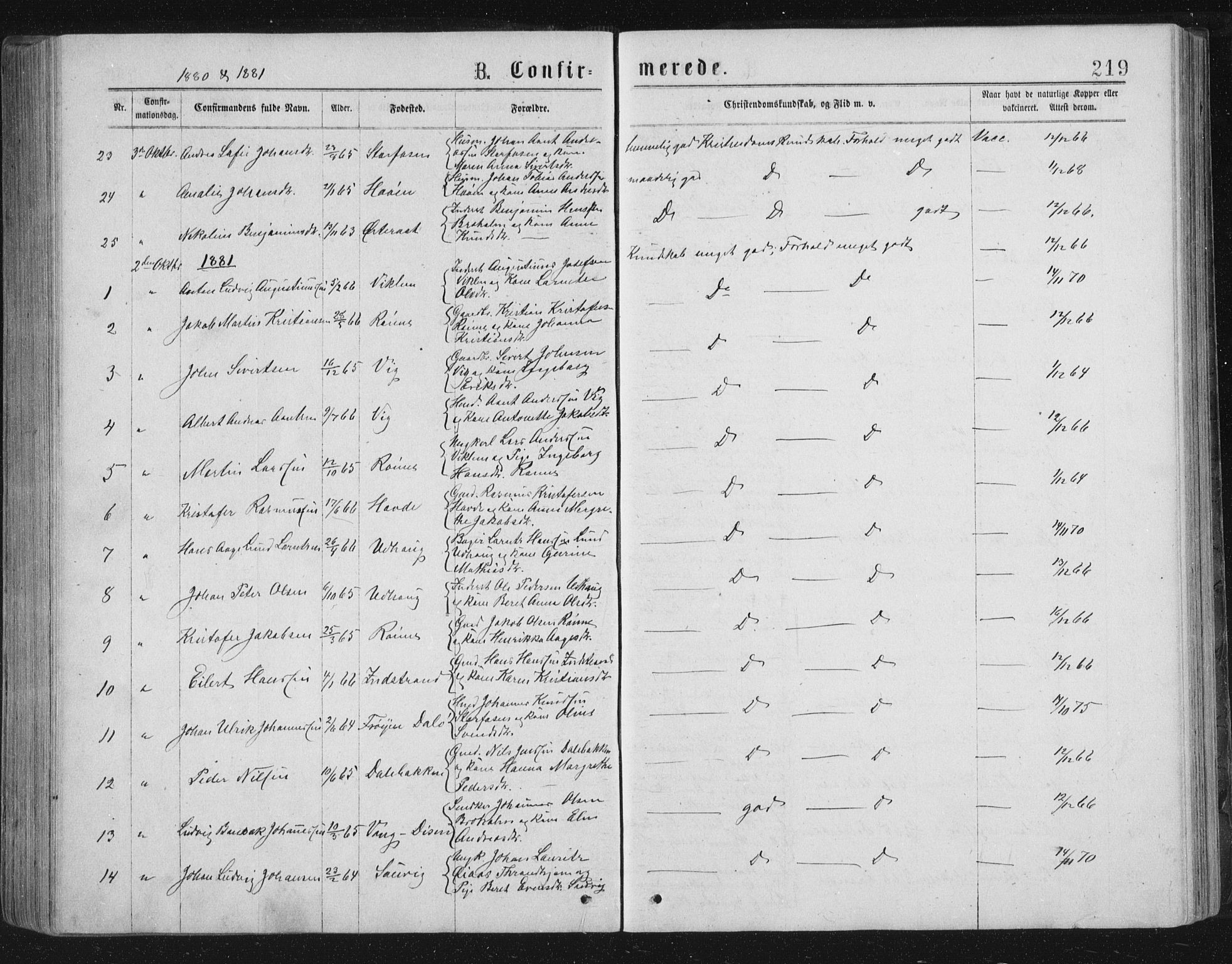 Ministerialprotokoller, klokkerbøker og fødselsregistre - Sør-Trøndelag, AV/SAT-A-1456/659/L0745: Parish register (copy) no. 659C02, 1869-1892, p. 219