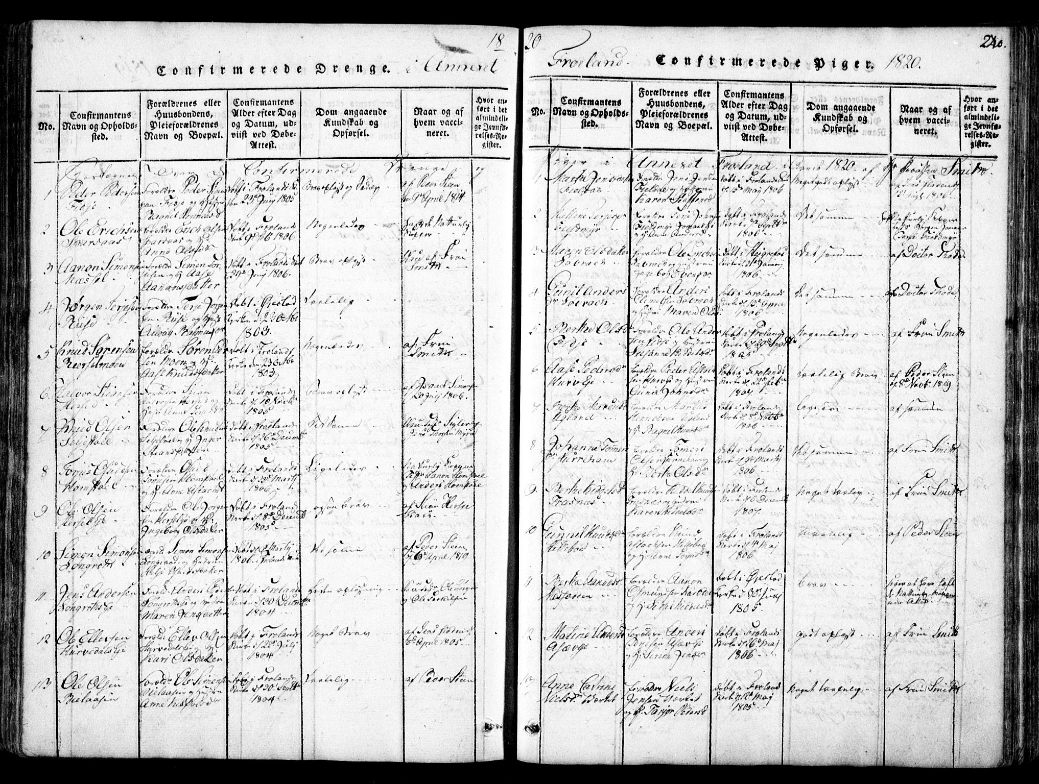 Fjære sokneprestkontor, SAK/1111-0011/F/Fb/L0007: Parish register (copy) no. B 7, 1816-1826, p. 240