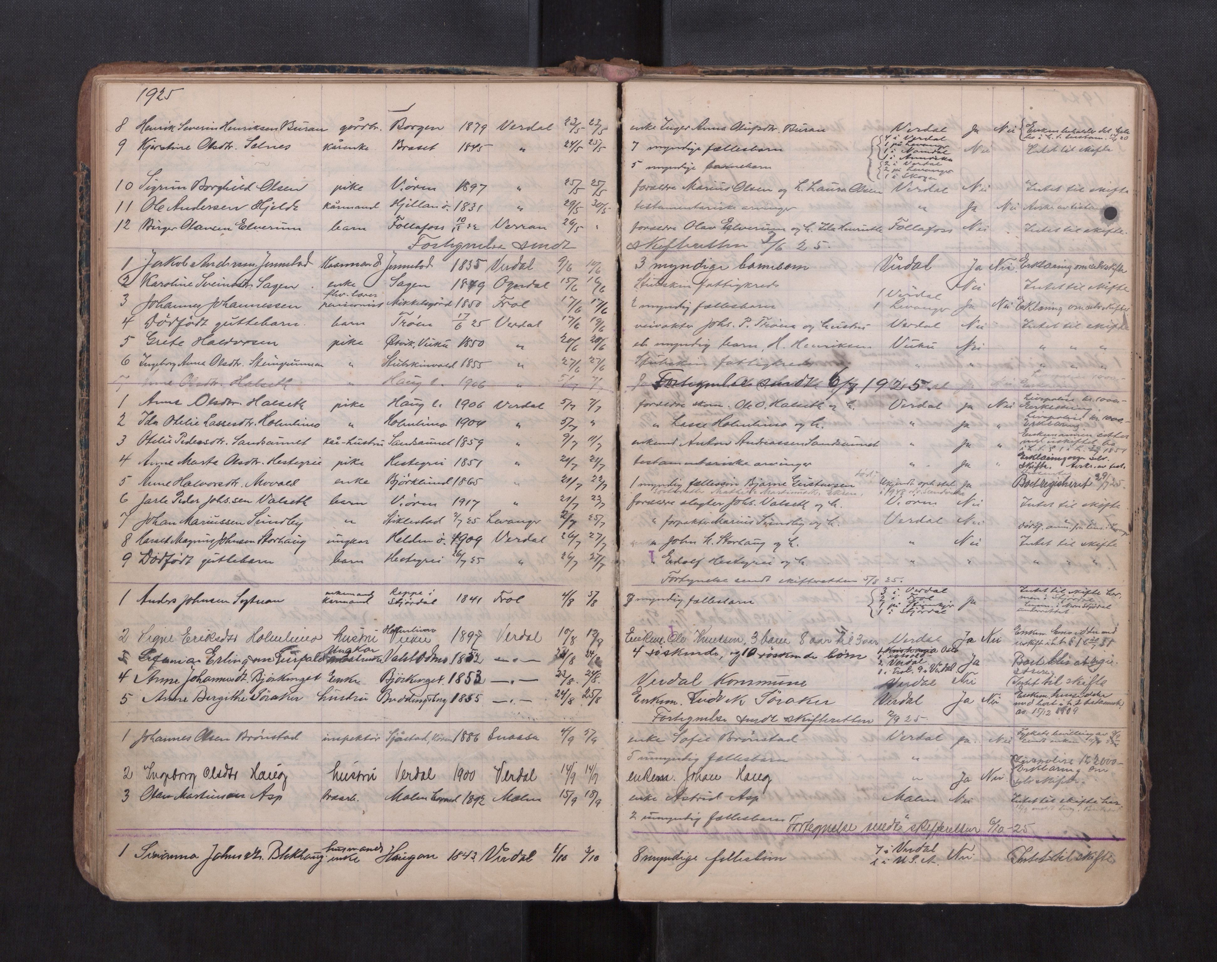 Verdal lensmannskontor, AV/SAT-A-1045/1/02/L0002: 2.01.02 Dødsfallsprotokoll, 1902-1945