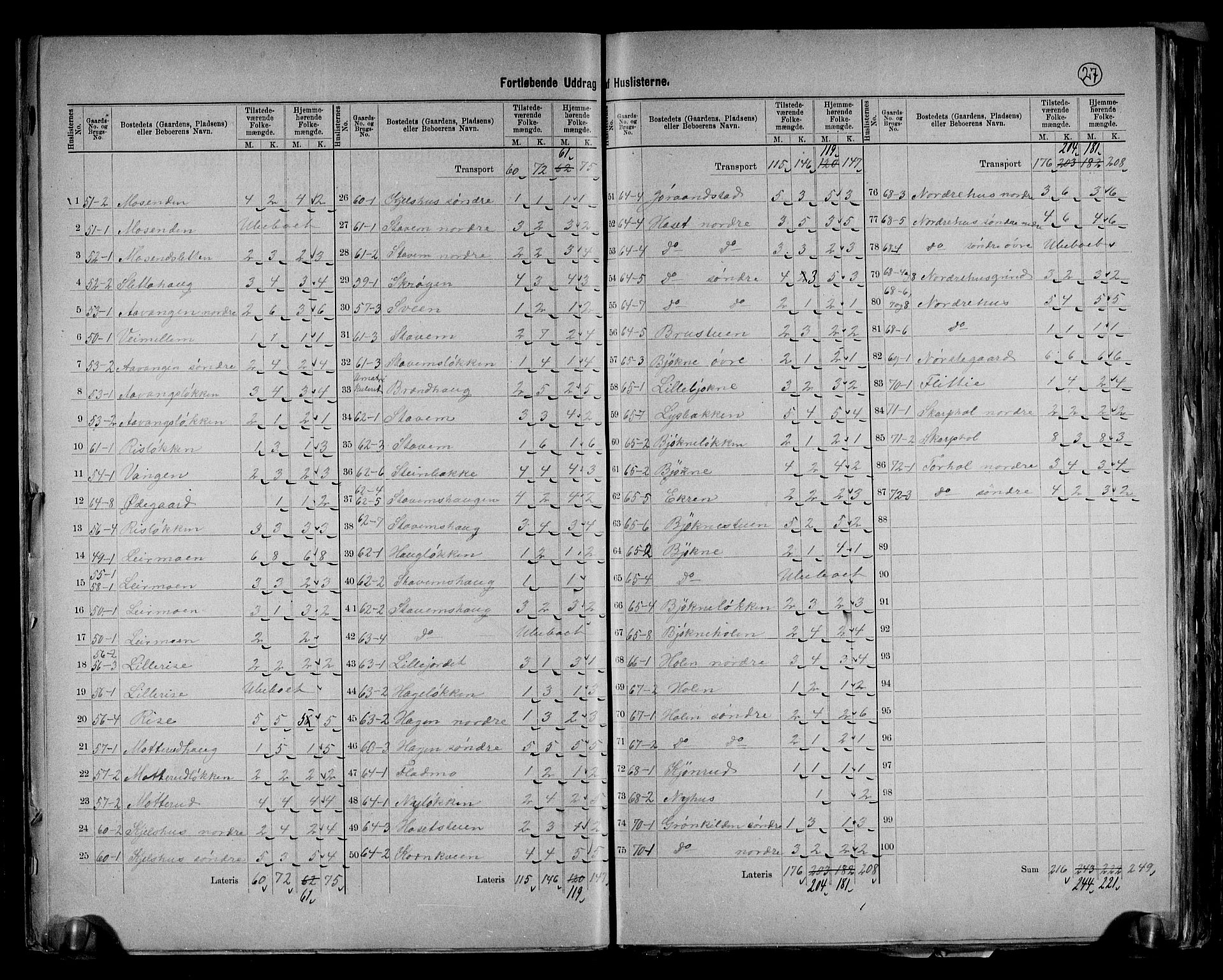 RA, 1891 census for 0512 Lesja, 1891, p. 12