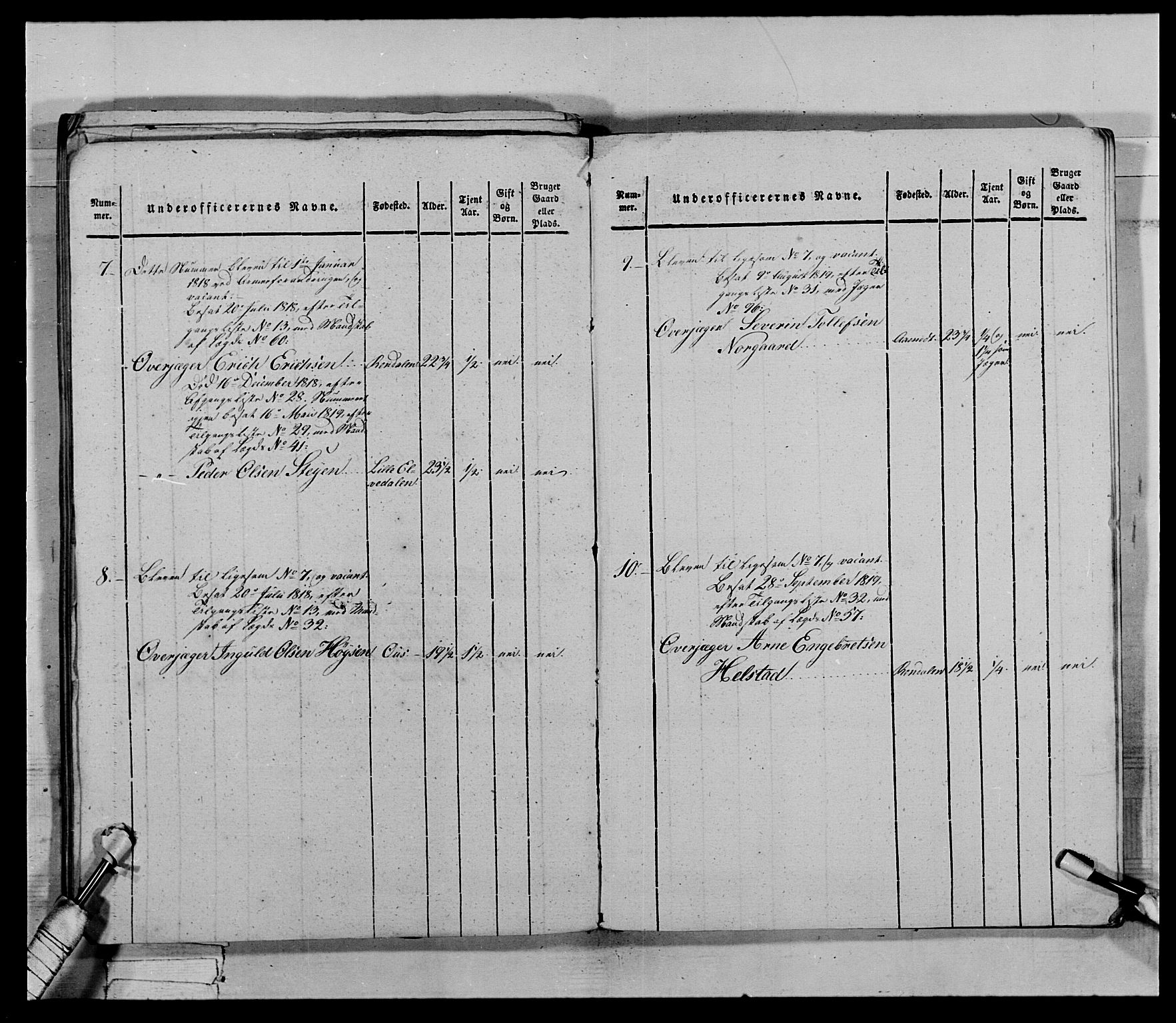 Generalitets- og kommissariatskollegiet, Det kongelige norske kommissariatskollegium, AV/RA-EA-5420/E/Eh/L0027: Skiløperkompaniene, 1812-1832, p. 573