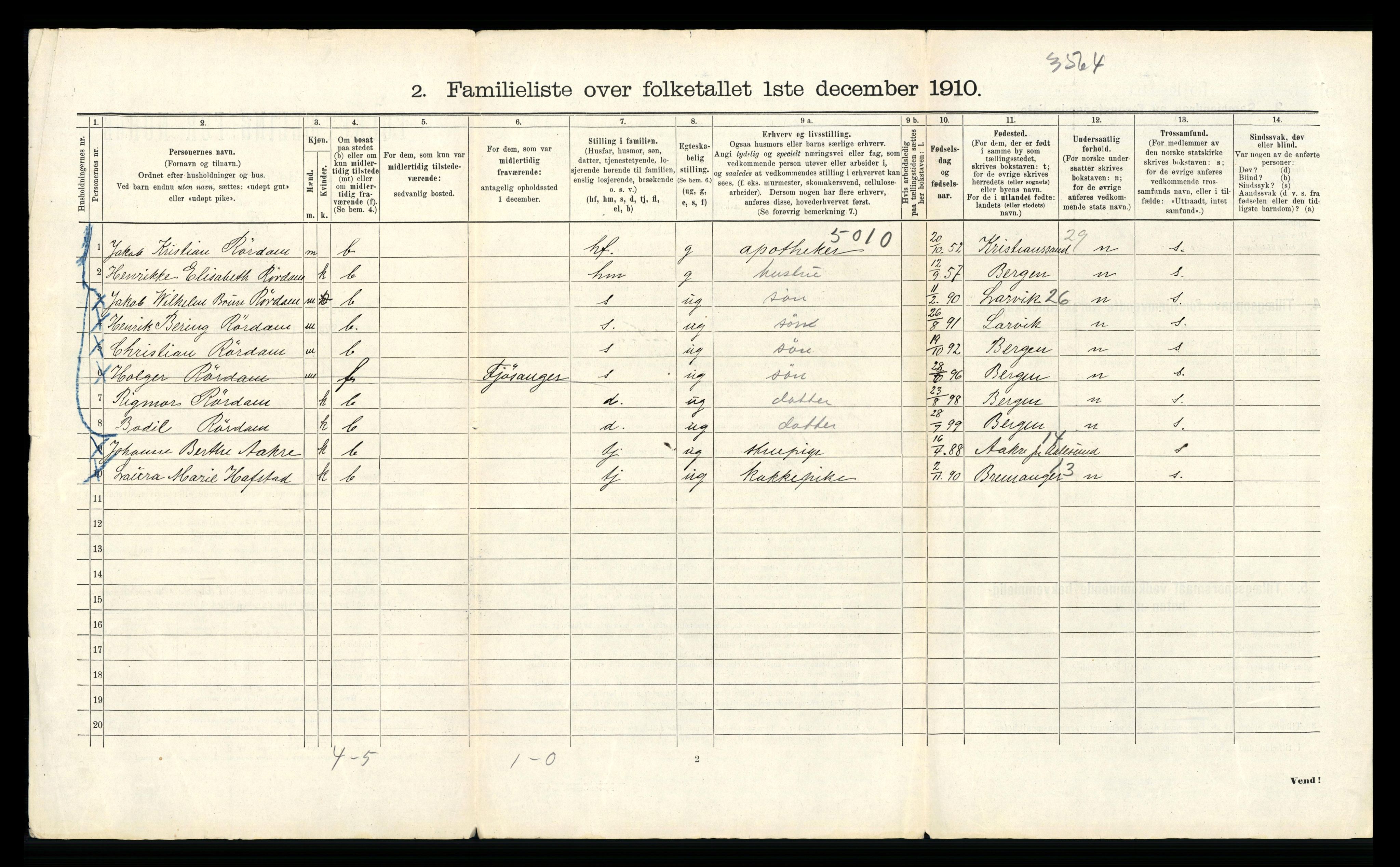 RA, 1910 census for Bergen, 1910, p. 37864