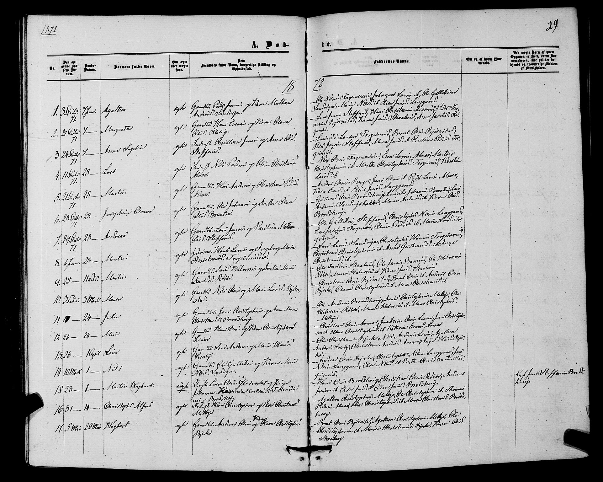 Hurdal prestekontor Kirkebøker, AV/SAO-A-10889/F/Fb/L0002: Parish register (official) no. II 2, 1860-1877, p. 29