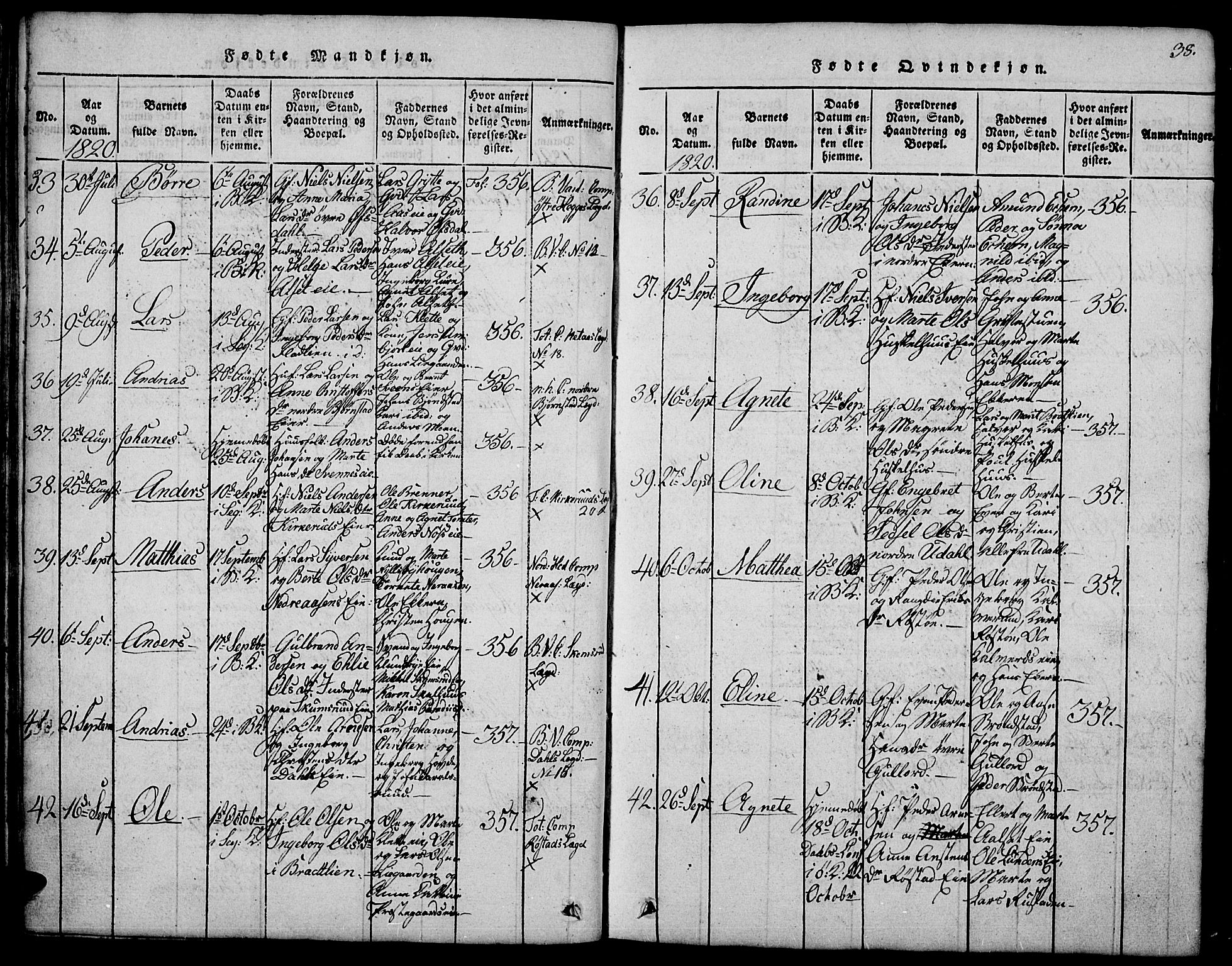 Biri prestekontor, AV/SAH-PREST-096/H/Ha/Hab/L0001: Parish register (copy) no. 1, 1814-1828, p. 38