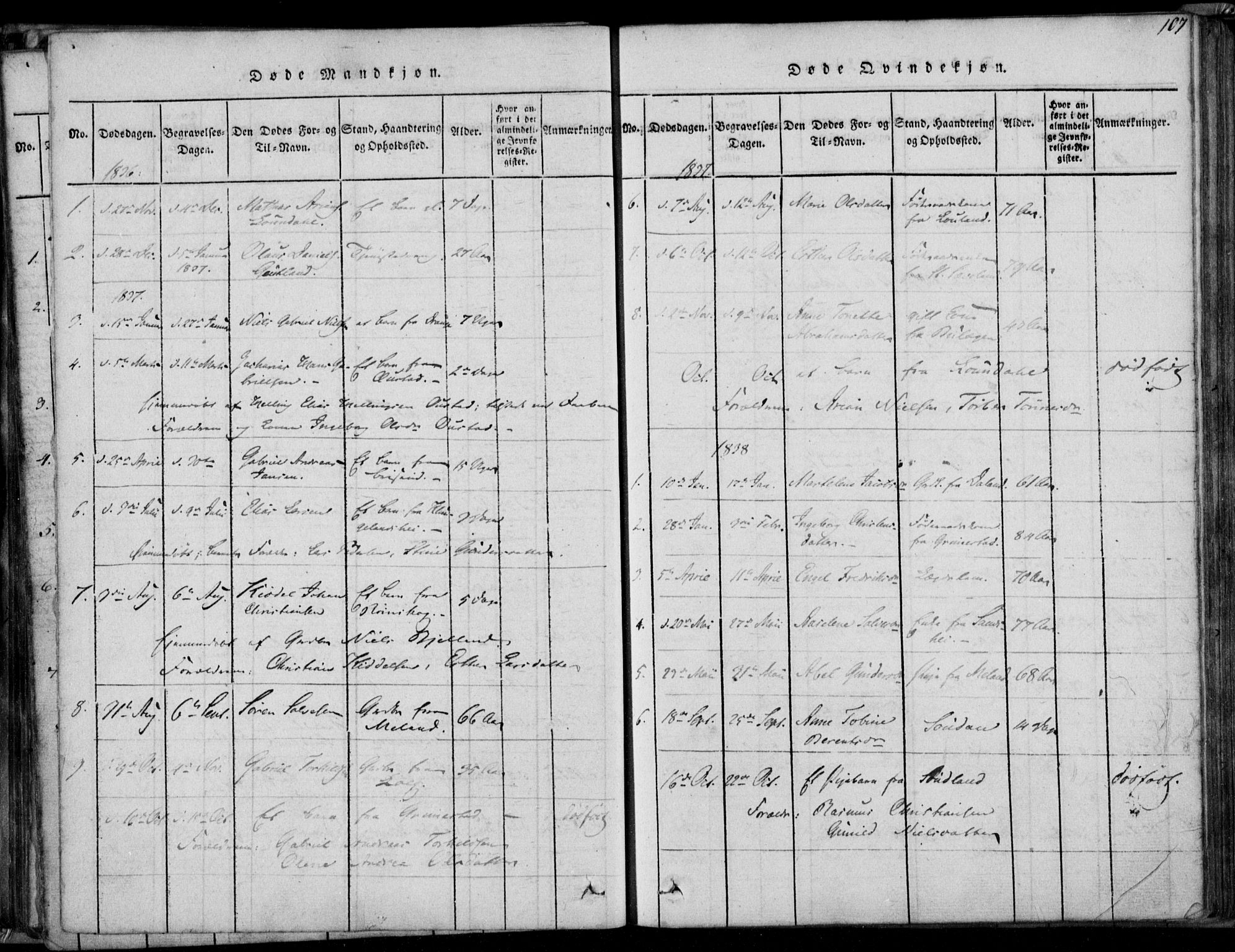 Herad sokneprestkontor, AV/SAK-1111-0018/F/Fa/Faa/L0003: Parish register (official) no. A 3, 1816-1844, p. 107