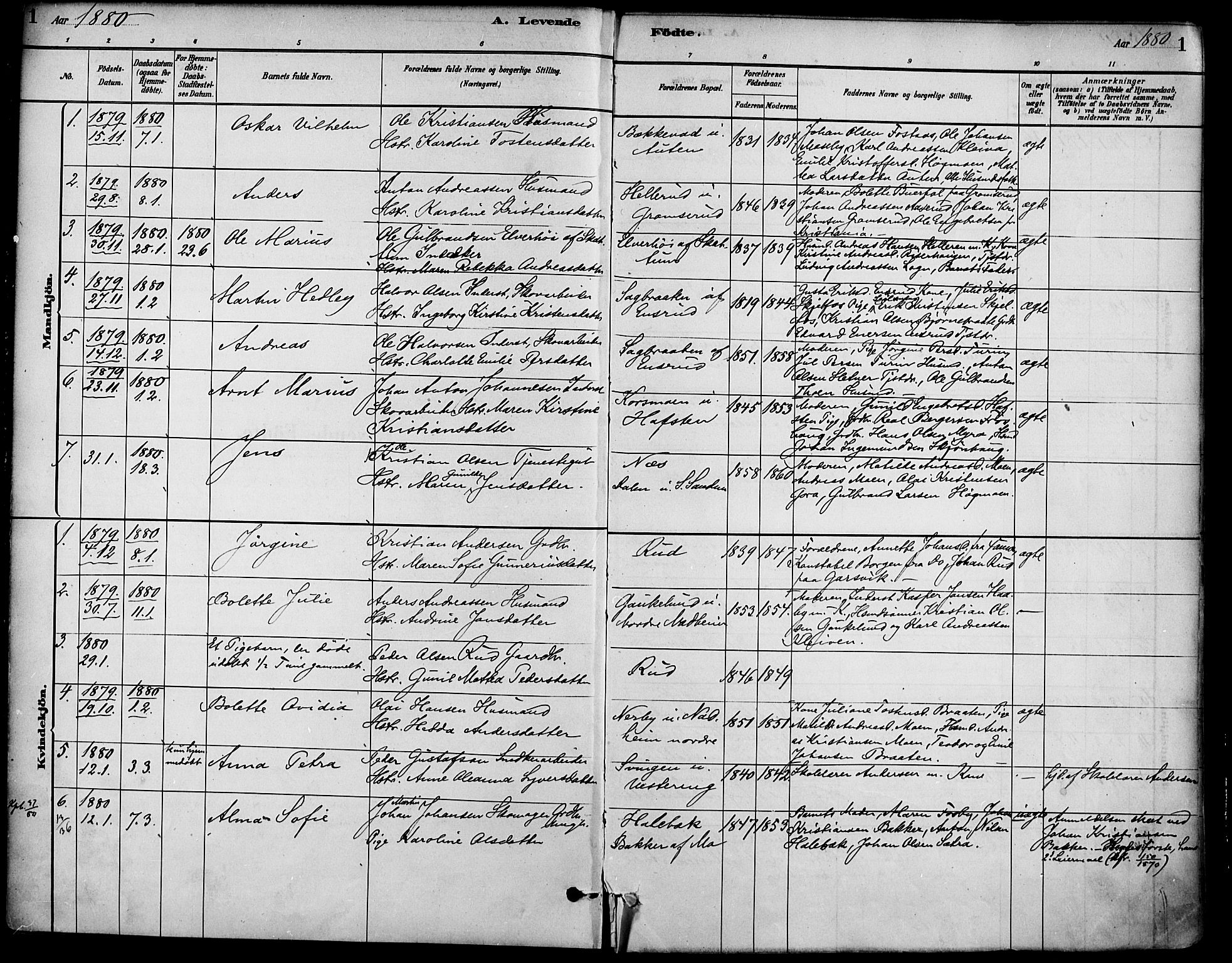 Høland prestekontor Kirkebøker, SAO/A-10346a/F/Fa/L0013: Parish register (official) no. I 13, 1880-1897, p. 1