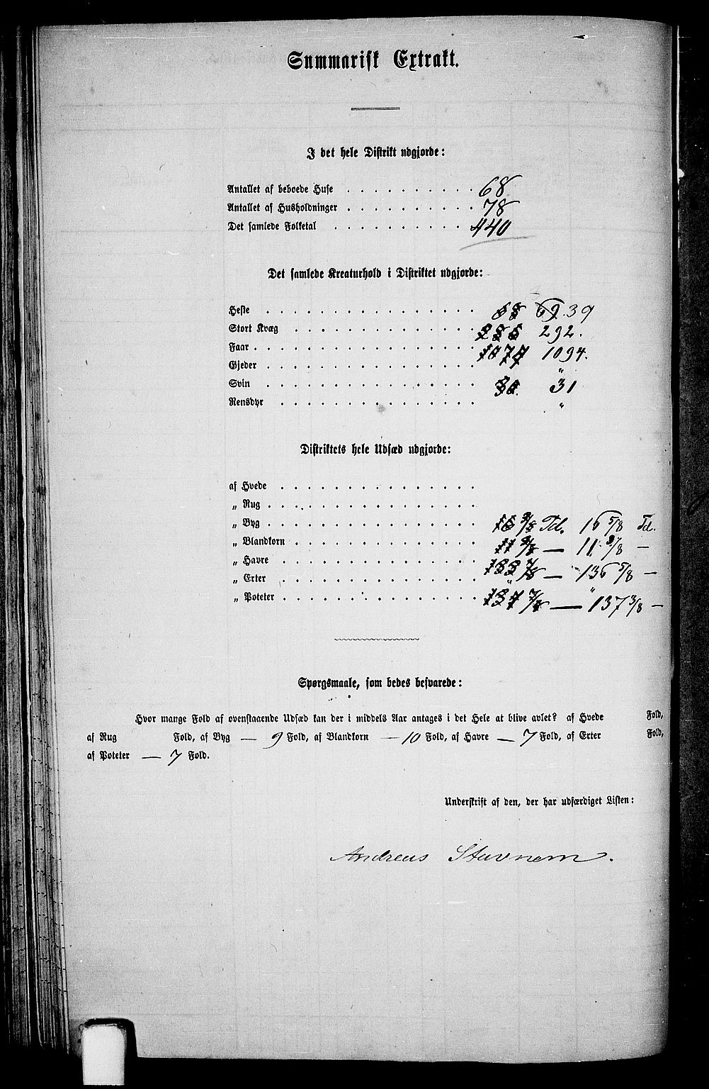 RA, 1865 census for Hetland, 1865, p. 89