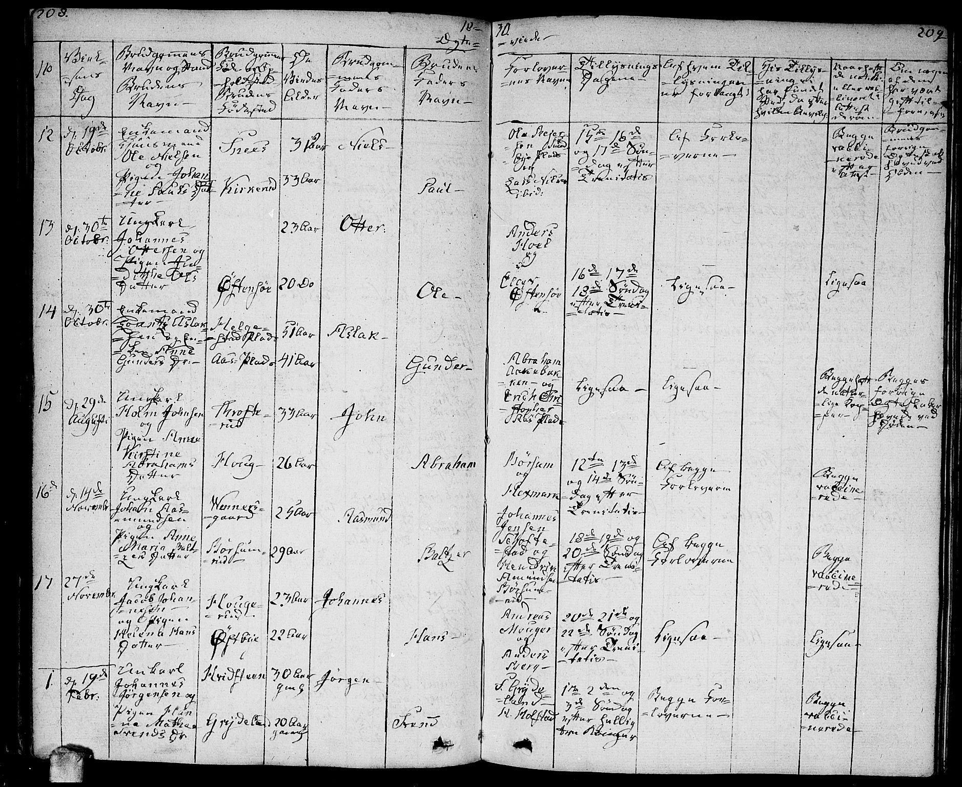 Ås prestekontor Kirkebøker, SAO/A-10894/F/Fa/L0005: Parish register (official) no. I 5, 1827-1840, p. 208-209