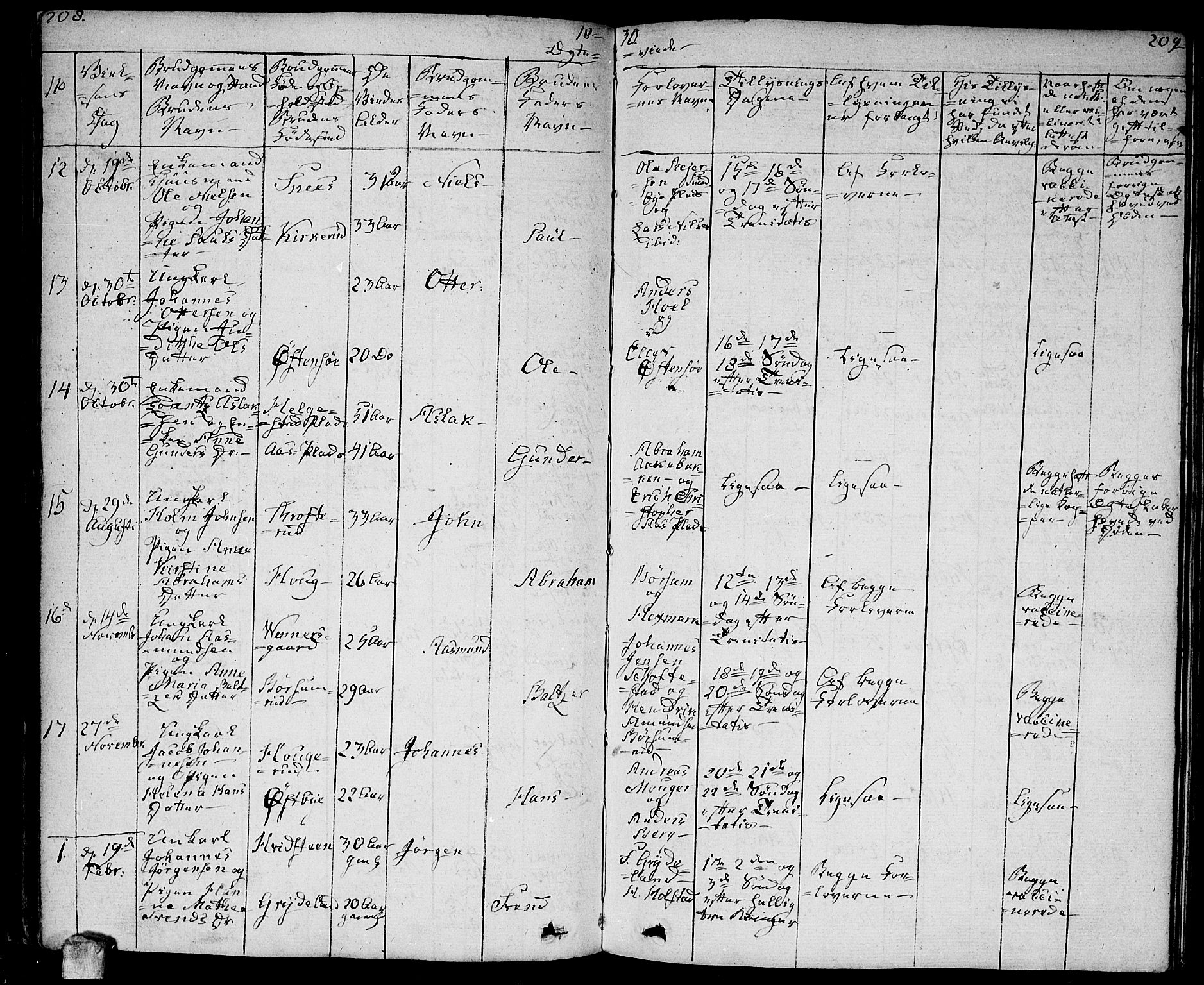 Ås prestekontor Kirkebøker, AV/SAO-A-10894/F/Fa/L0005: Parish register (official) no. I 5, 1827-1840, p. 208-209