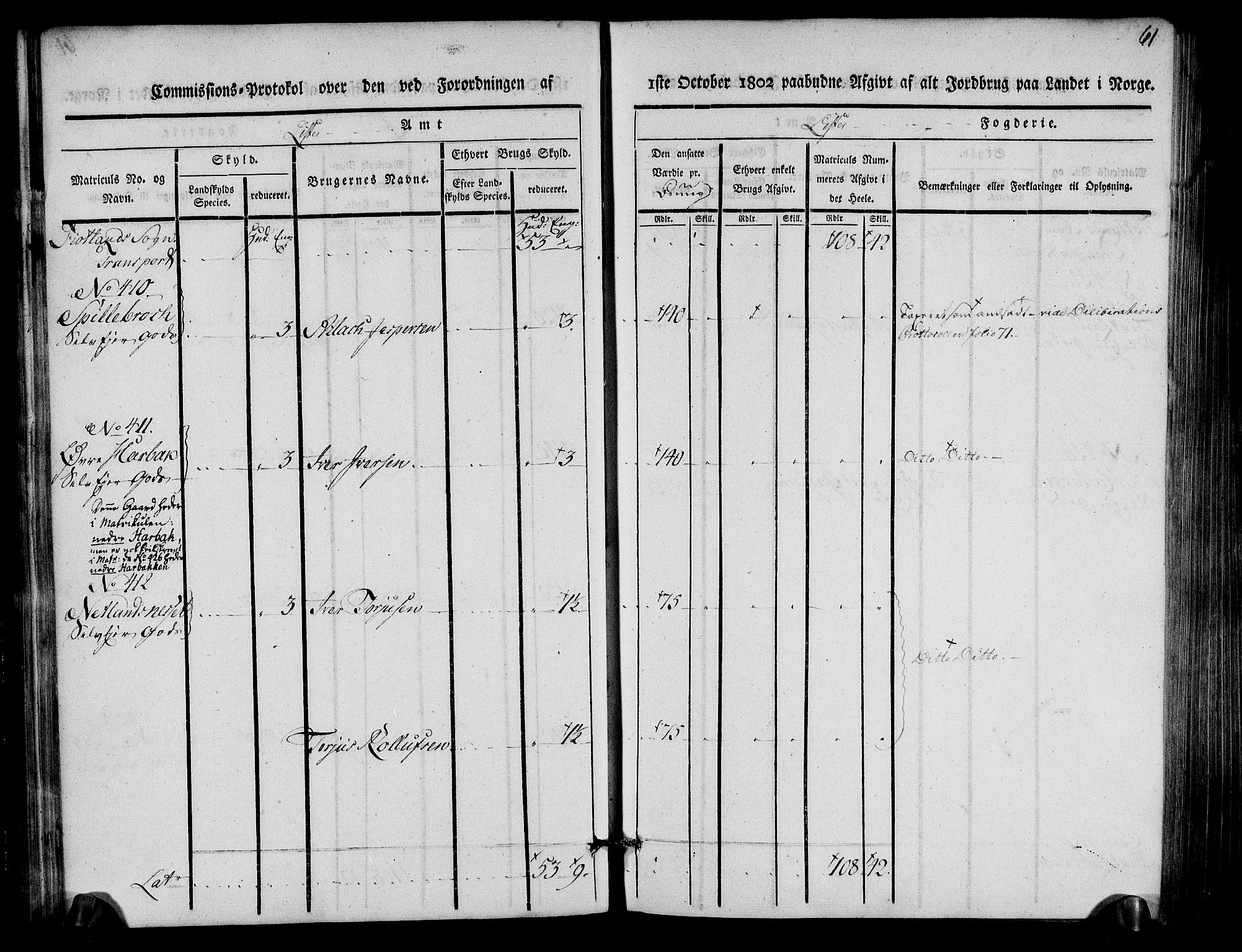 Rentekammeret inntil 1814, Realistisk ordnet avdeling, RA/EA-4070/N/Ne/Nea/L0093: Lista fogderi. Kommisjonsprotokoll "Nr. 2", for Fjotland, Spind, Herad, Vanse og Kvås sogn, 1803, p. 31