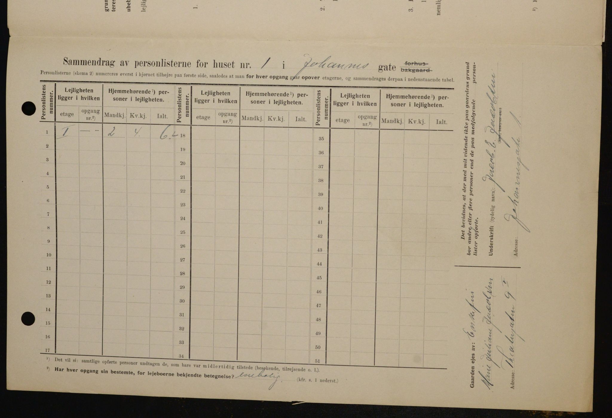 OBA, Municipal Census 1909 for Kristiania, 1909, p. 43057