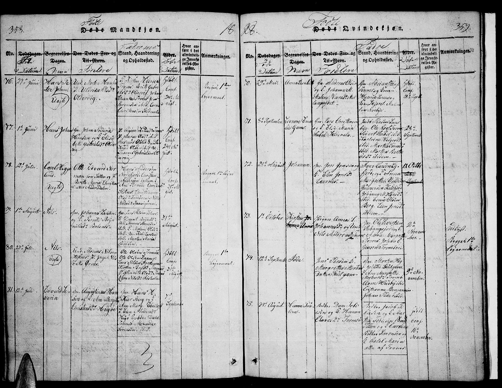 Tromsø sokneprestkontor/stiftsprosti/domprosti, SATØ/S-1343/G/Ga/L0007kirke: Parish register (official) no. 7, 1821-1828, p. 358-359