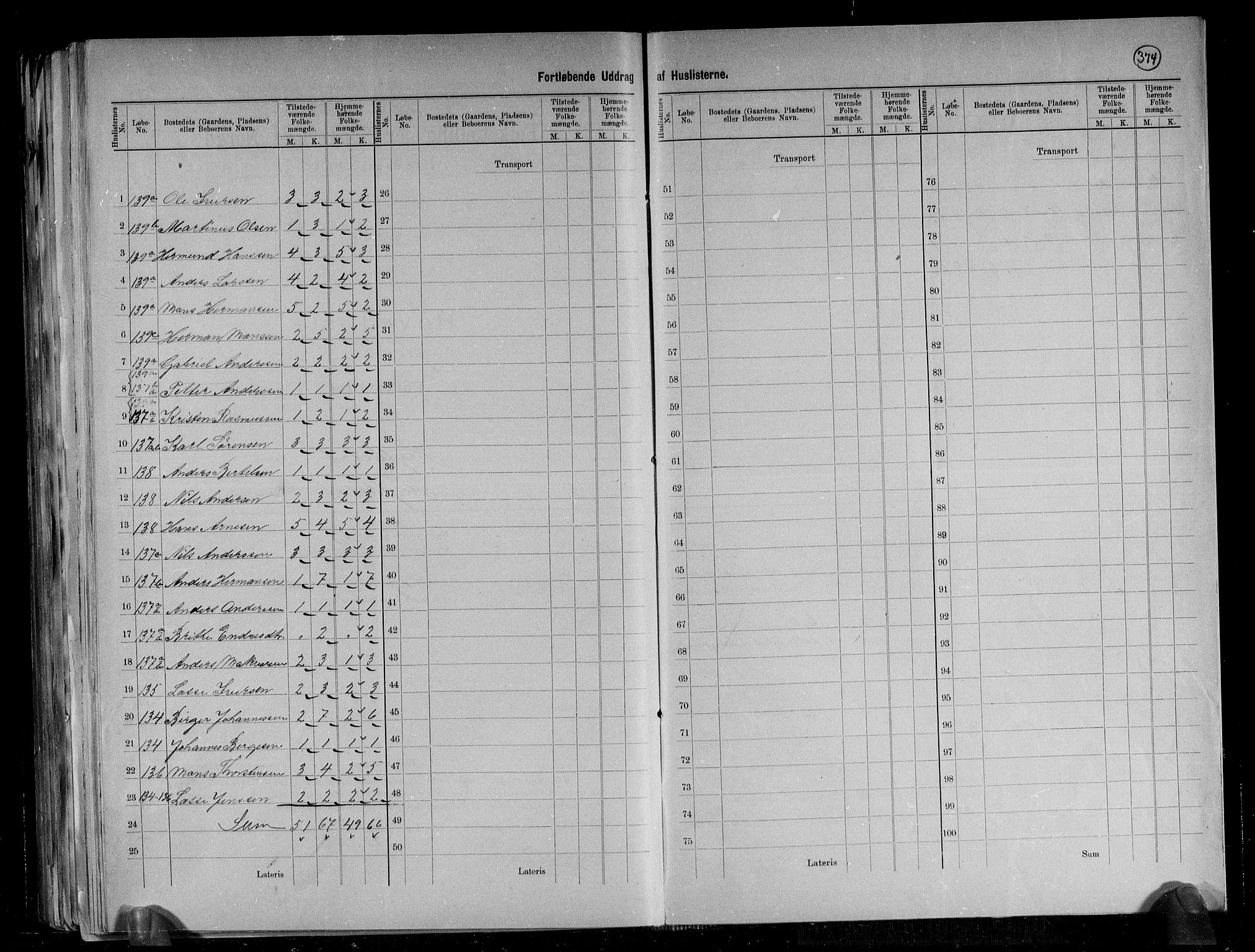 RA, 1891 census for 1413 Hyllestad, 1891, p. 34