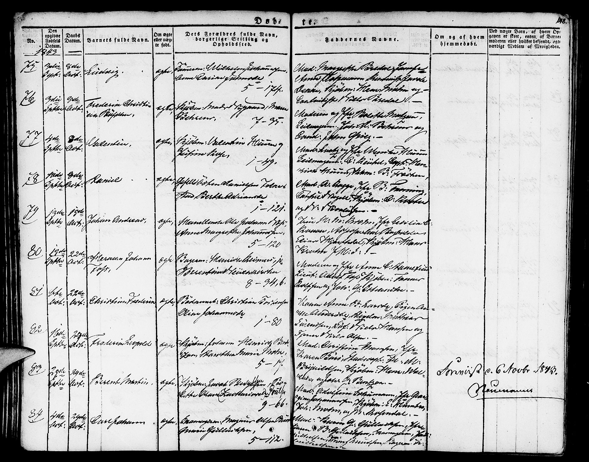 Nykirken Sokneprestembete, AV/SAB-A-77101/H/Haa/L0012: Parish register (official) no. A 12, 1821-1844, p. 148