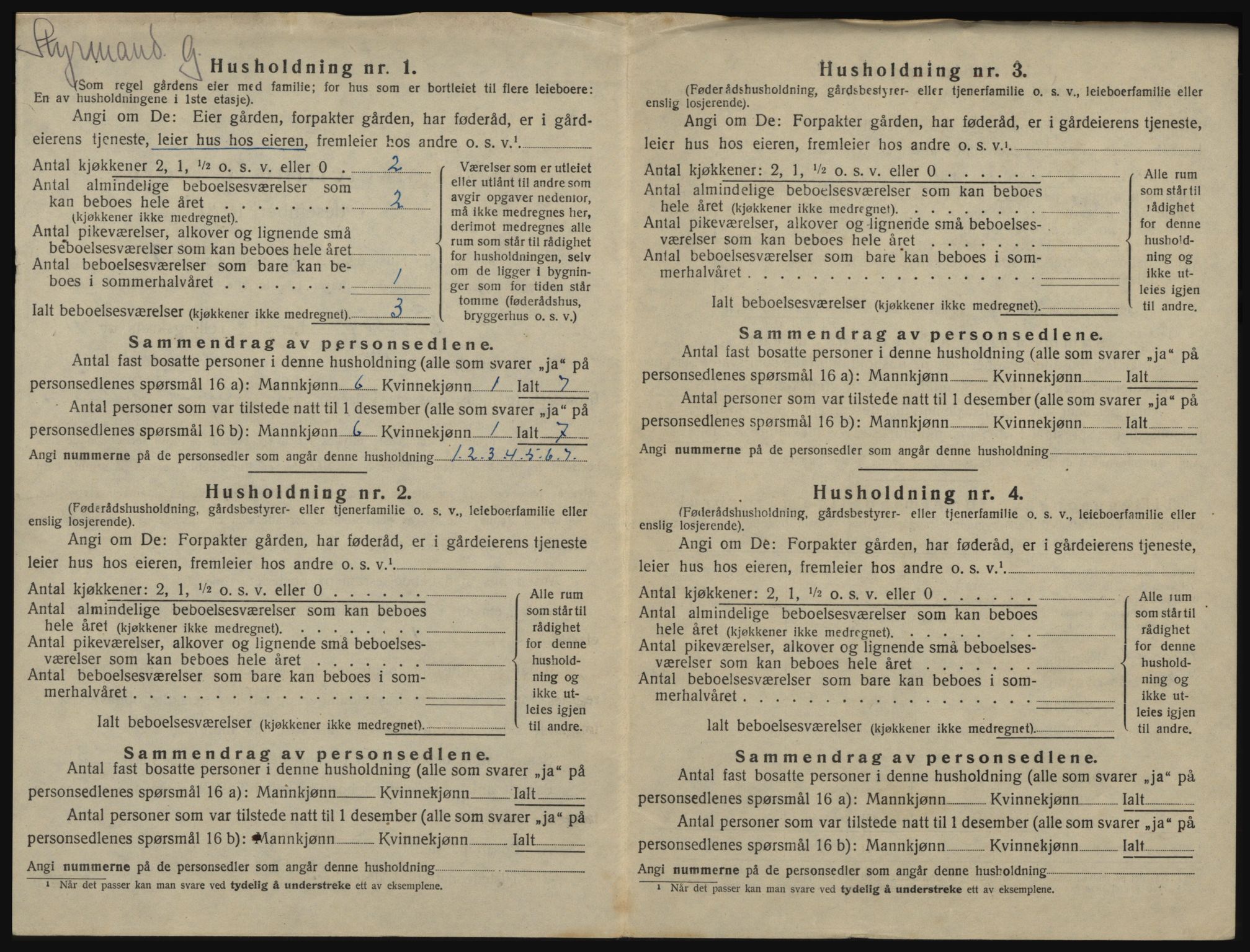 SAO, 1920 census for Onsøy, 1920, p. 2061