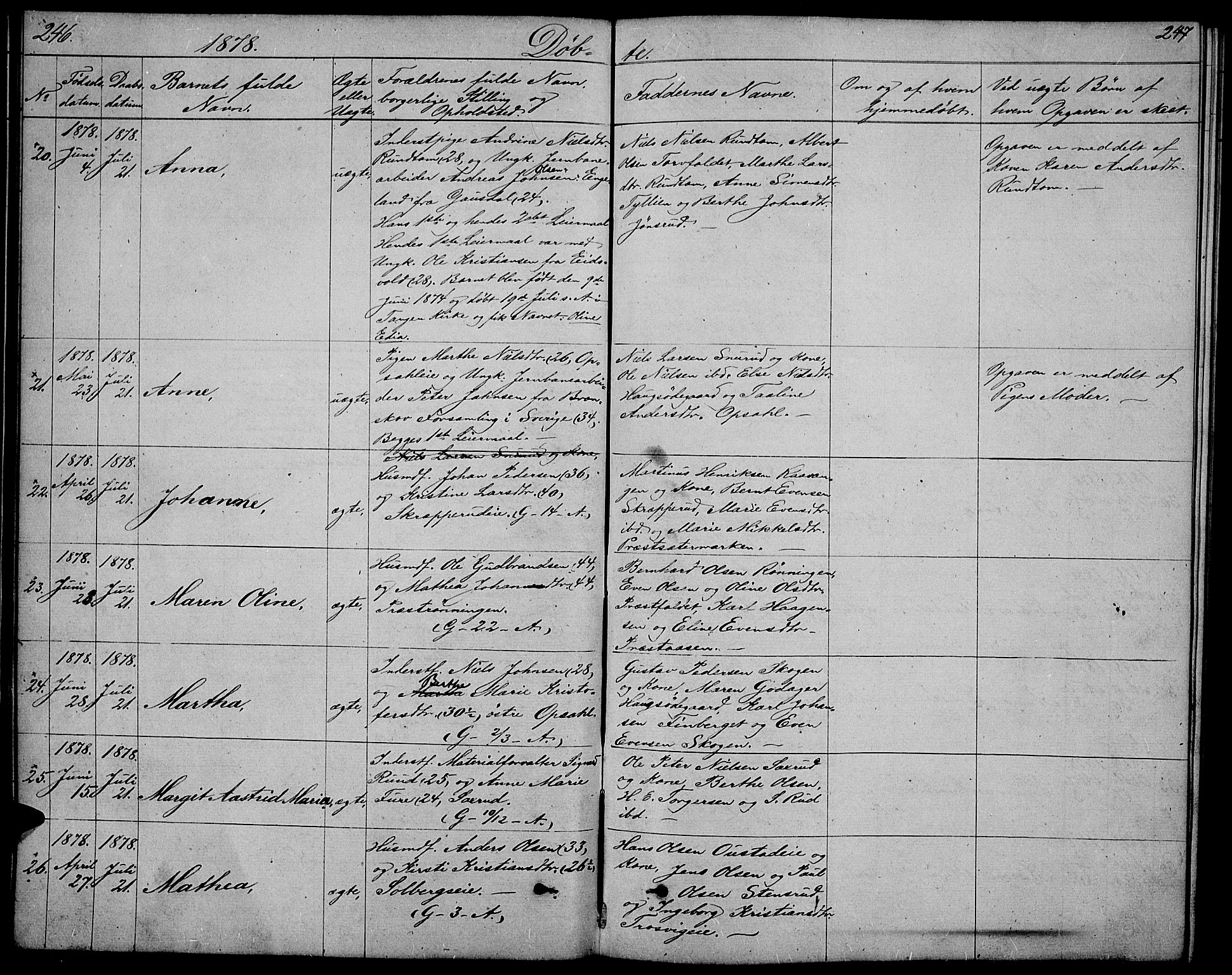 Stange prestekontor, AV/SAH-PREST-002/L/L0005: Parish register (copy) no. 5, 1861-1881, p. 246-247