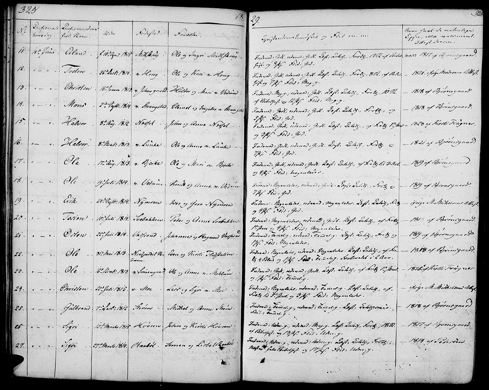 Øyer prestekontor, SAH/PREST-084/H/Ha/Haa/L0004: Parish register (official) no. 4, 1824-1841, p. 325-326