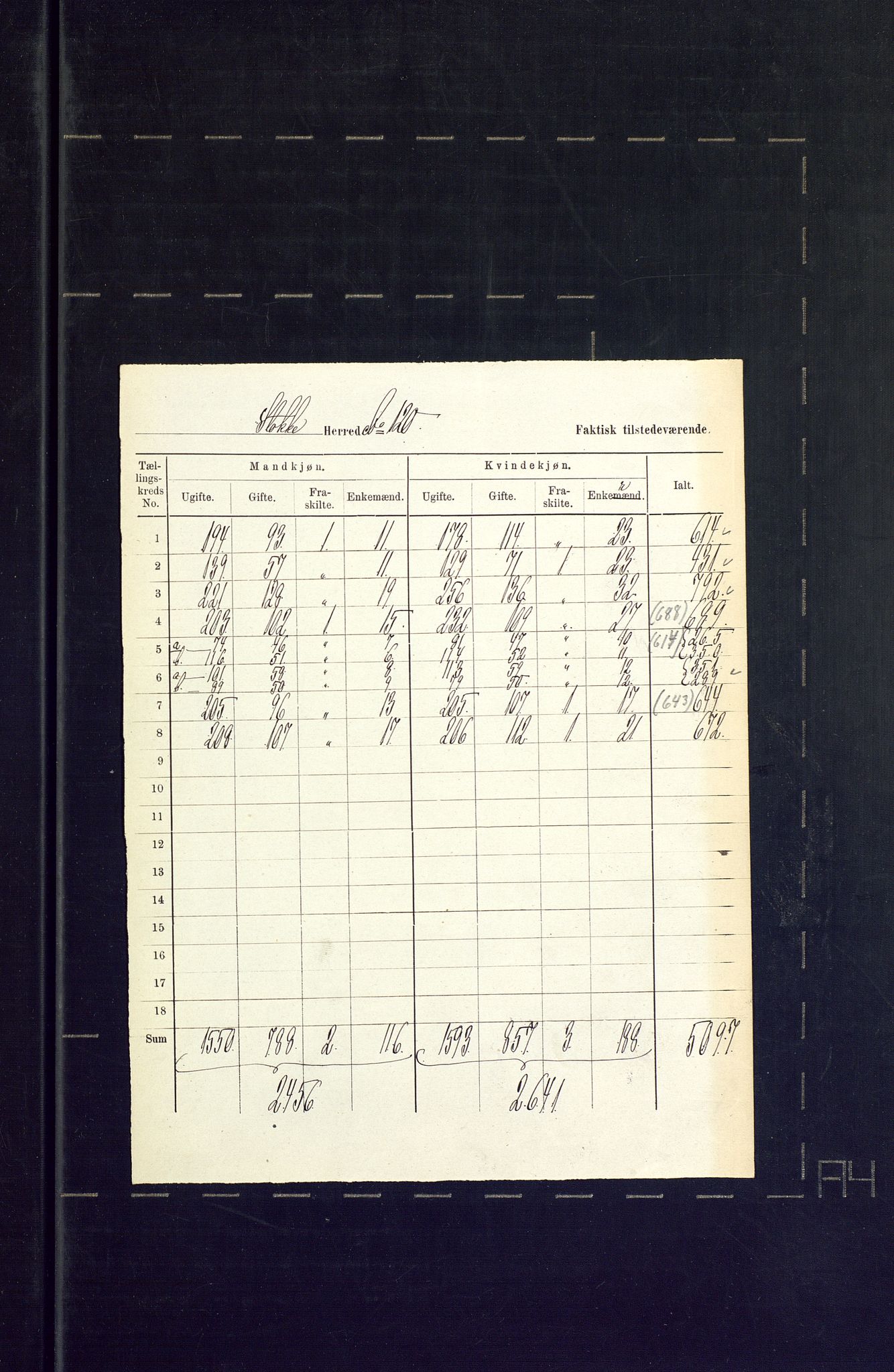 SAKO, 1875 census for 0720P Stokke, 1875, p. 49