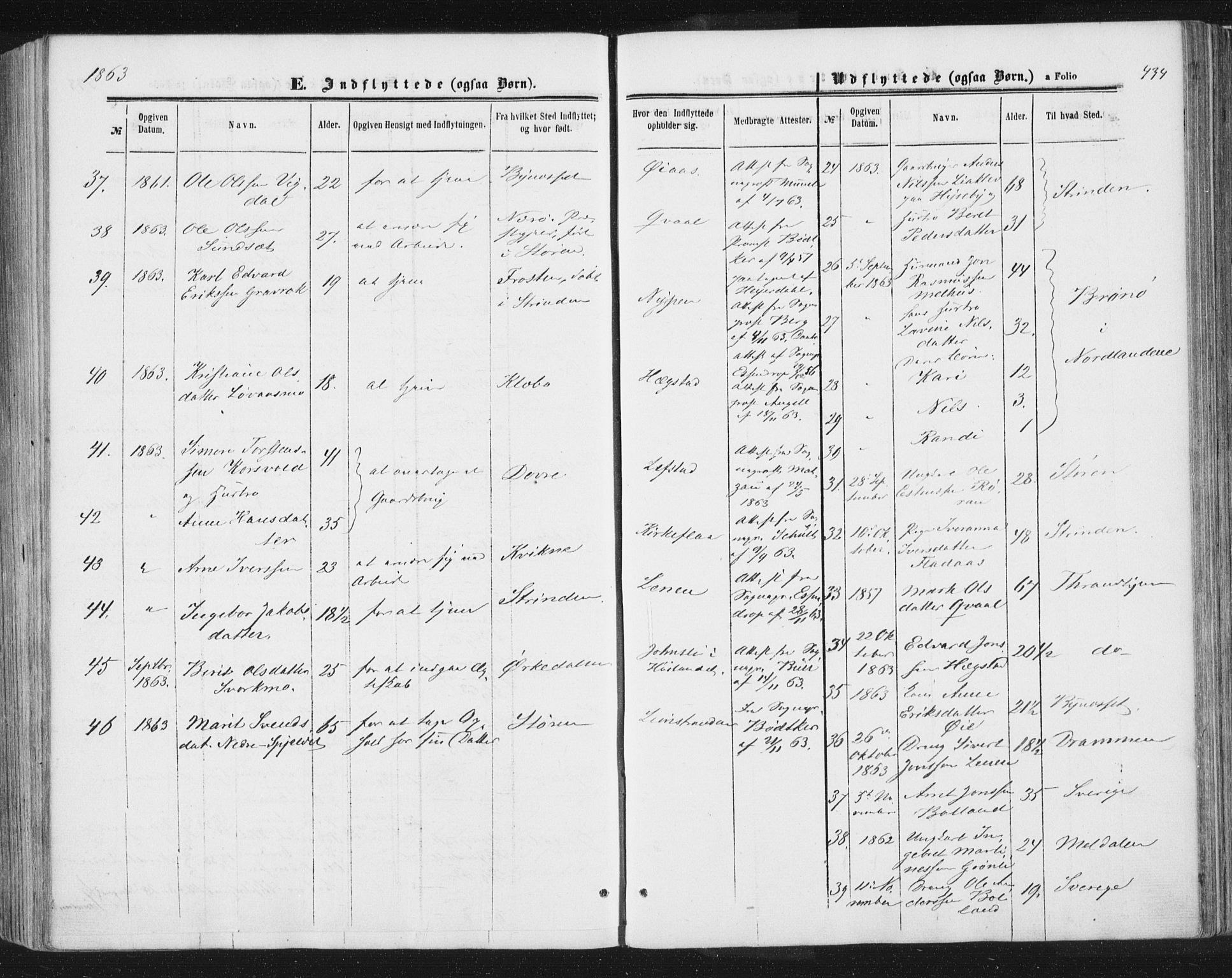 Ministerialprotokoller, klokkerbøker og fødselsregistre - Sør-Trøndelag, SAT/A-1456/691/L1077: Parish register (official) no. 691A09, 1862-1873, p. 434