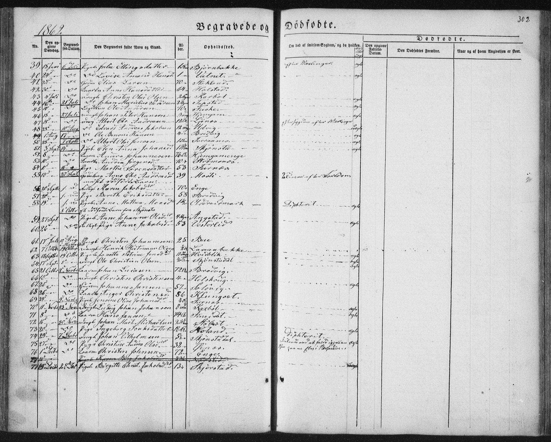 Ministerialprotokoller, klokkerbøker og fødselsregistre - Nordland, AV/SAT-A-1459/852/L0738: Parish register (official) no. 852A08, 1849-1865, p. 302