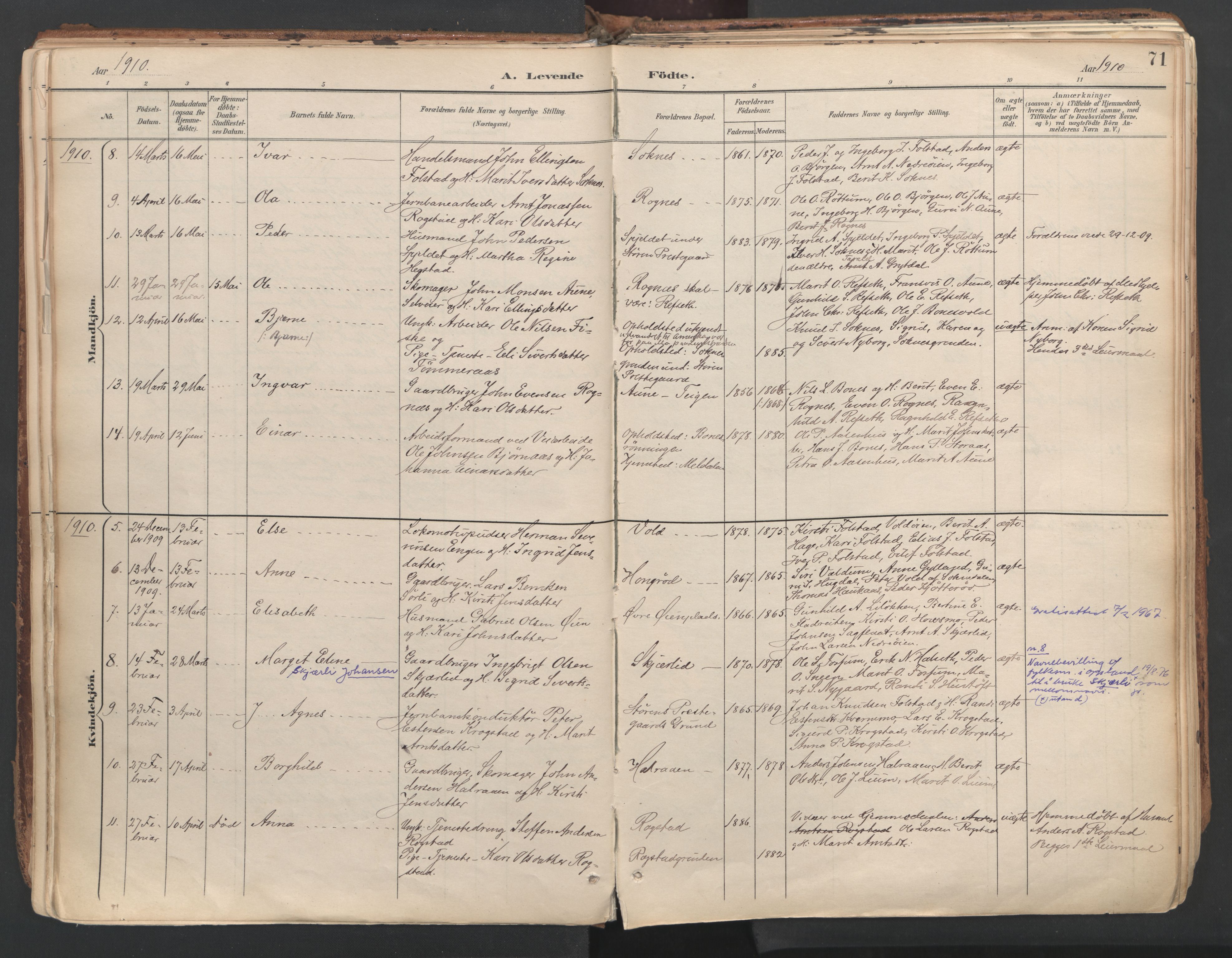 Ministerialprotokoller, klokkerbøker og fødselsregistre - Sør-Trøndelag, SAT/A-1456/687/L1004: Parish register (official) no. 687A10, 1891-1923, p. 71