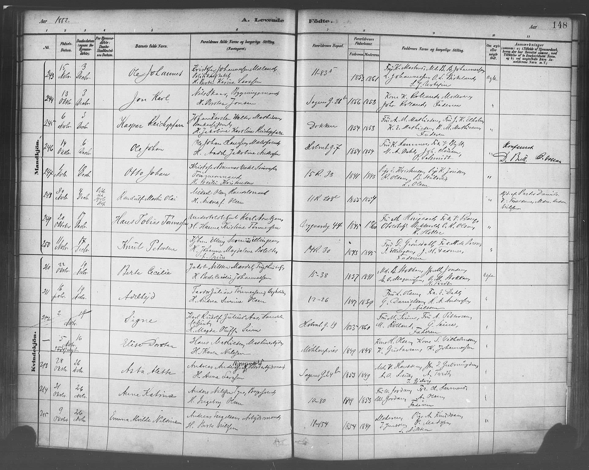 Domkirken sokneprestembete, AV/SAB-A-74801/H/Haa/L0023: Parish register (official) no. B 6, 1879-1887, p. 148