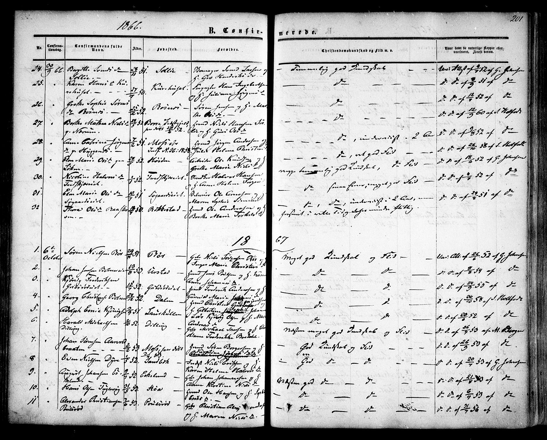 Rygge prestekontor Kirkebøker, SAO/A-10084b/F/Fa/L0005: Parish register (official) no. 5, 1852-1871, p. 201