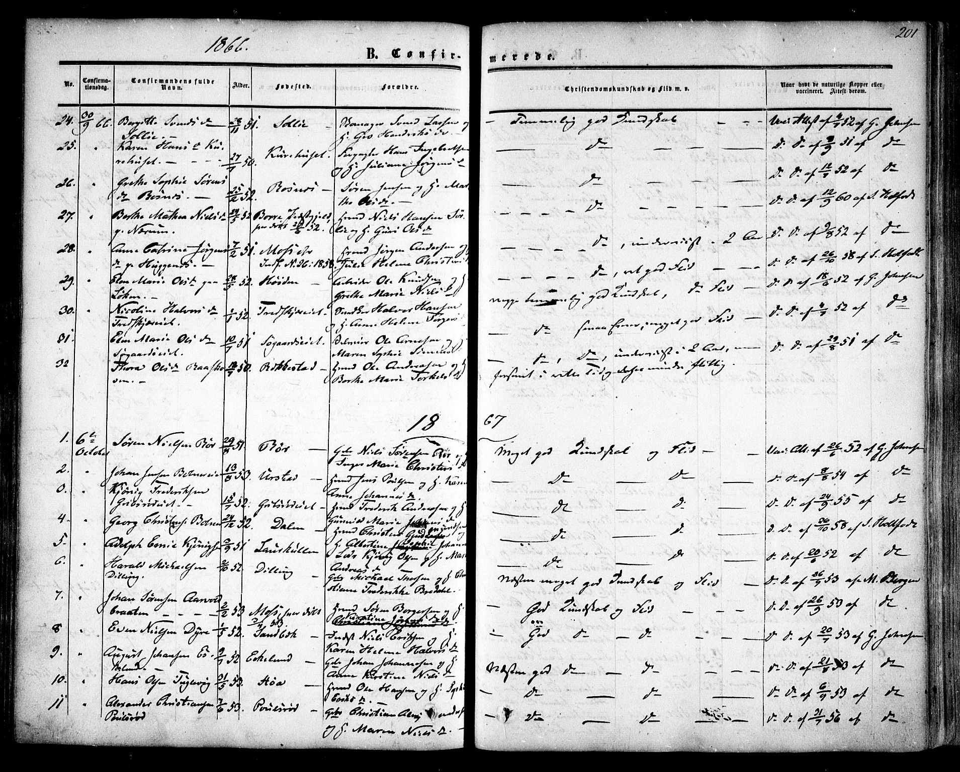 Rygge prestekontor Kirkebøker, AV/SAO-A-10084b/F/Fa/L0005: Parish register (official) no. 5, 1852-1871, p. 201