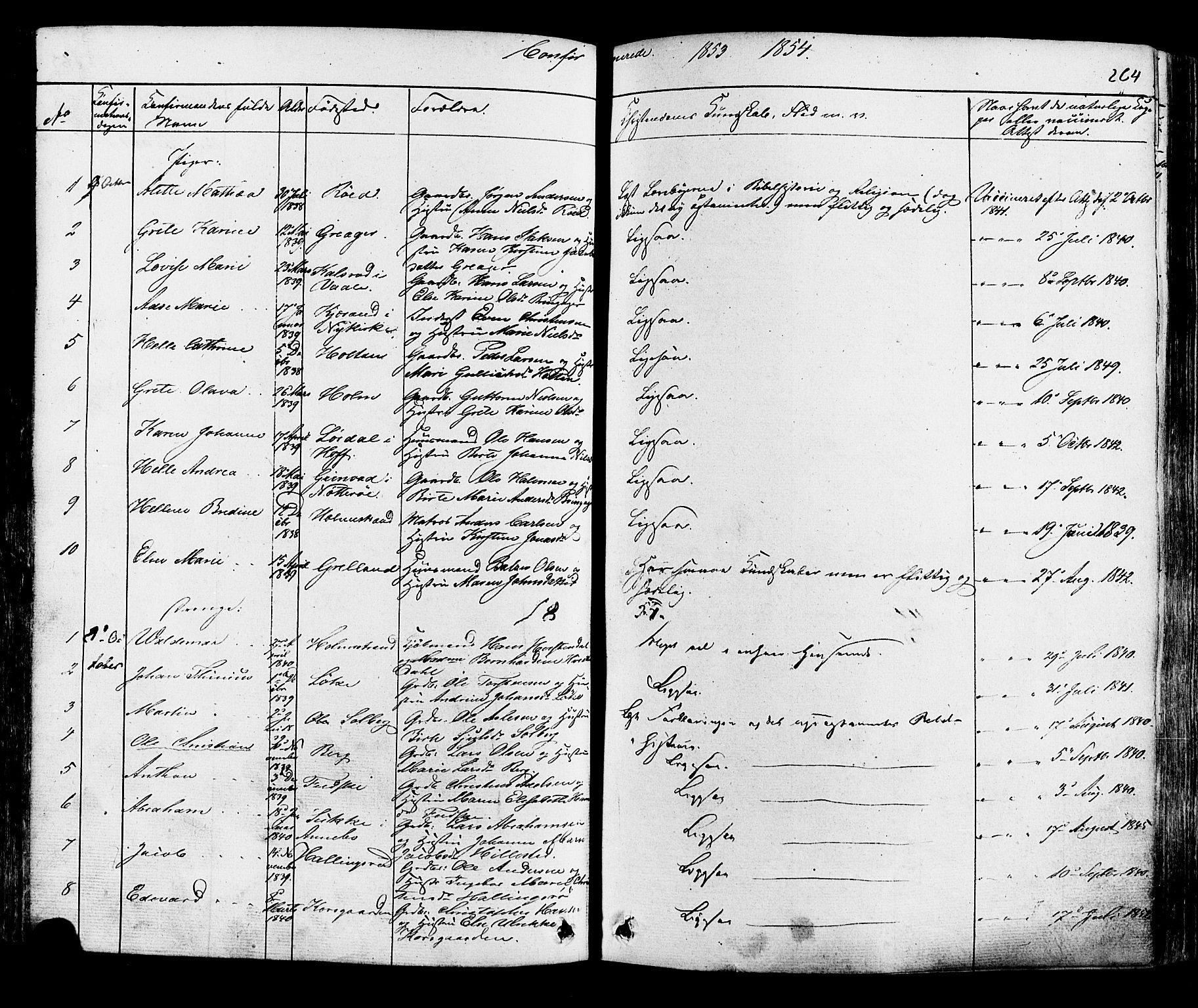 Botne kirkebøker, AV/SAKO-A-340/F/Fa/L0006: Parish register (official) no. I 6, 1836-1877, p. 264