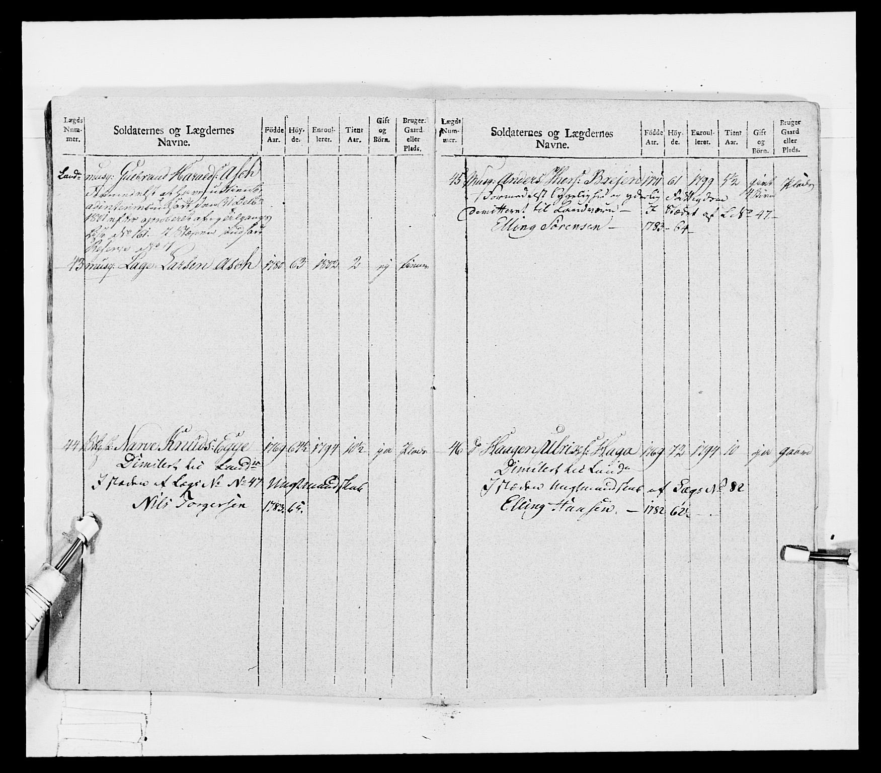 Generalitets- og kommissariatskollegiet, Det kongelige norske kommissariatskollegium, AV/RA-EA-5420/E/Eh/L0041: 1. Akershusiske nasjonale infanteriregiment, 1804-1808, p. 278