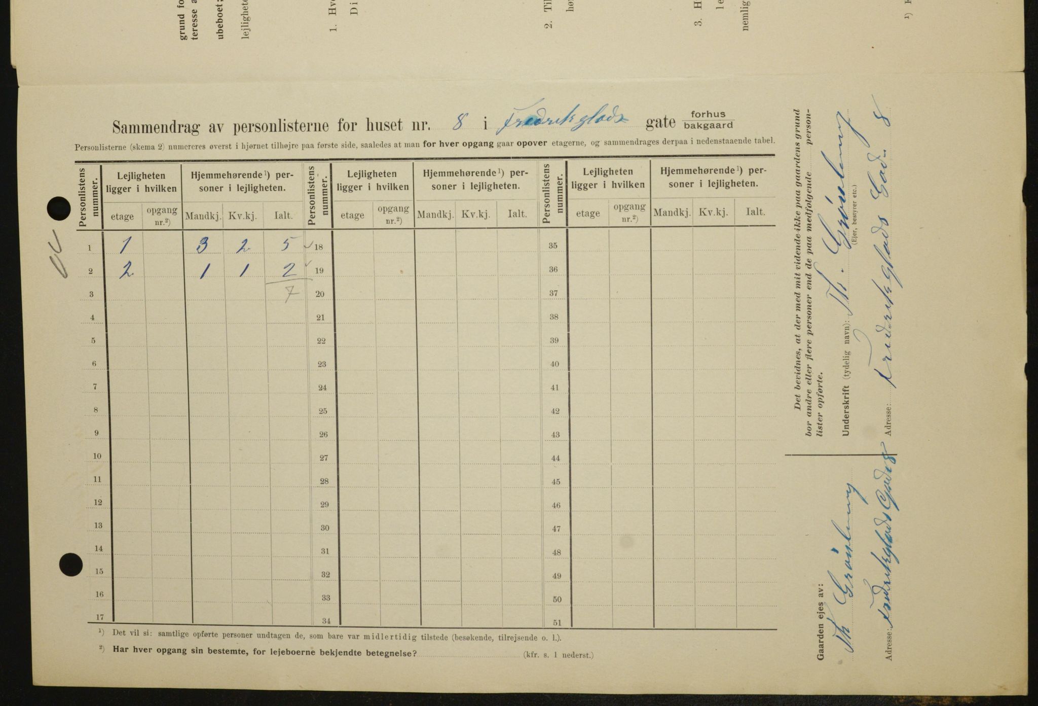 OBA, Municipal Census 1909 for Kristiania, 1909, p. 24034