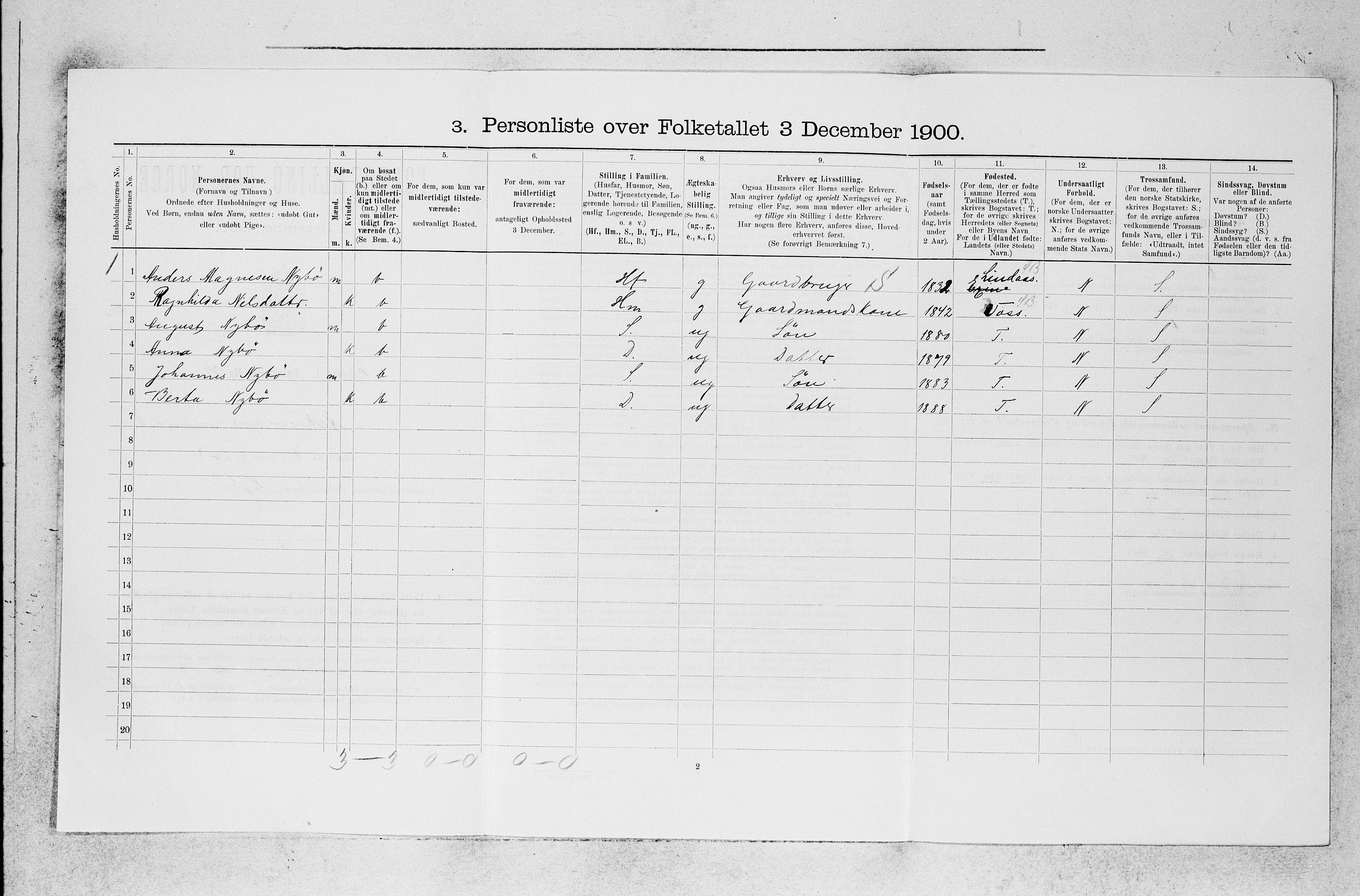 SAB, 1900 census for Askøy, 1900, p. 1118