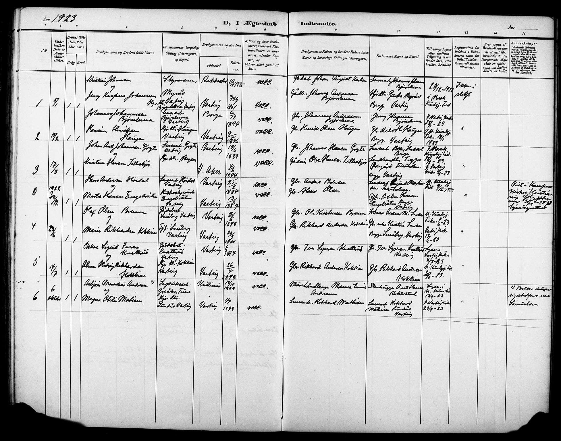 Varteig prestekontor Kirkebøker, AV/SAO-A-10447a/G/Ga/L0001: Parish register (copy) no. 1, 1902-1923