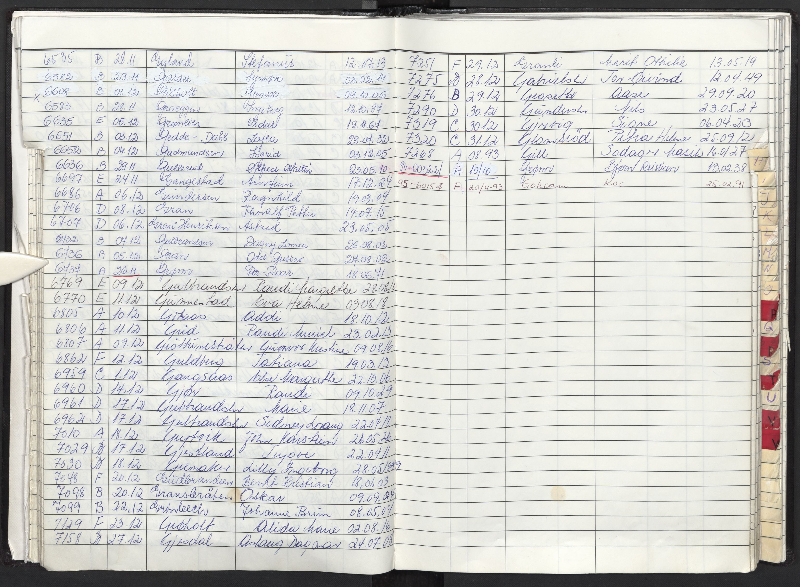 Oslo skifterett, AV/SAO-A-10383/F/Fa/Faa/L0093: Navneregister dødsfallssaker, 1993