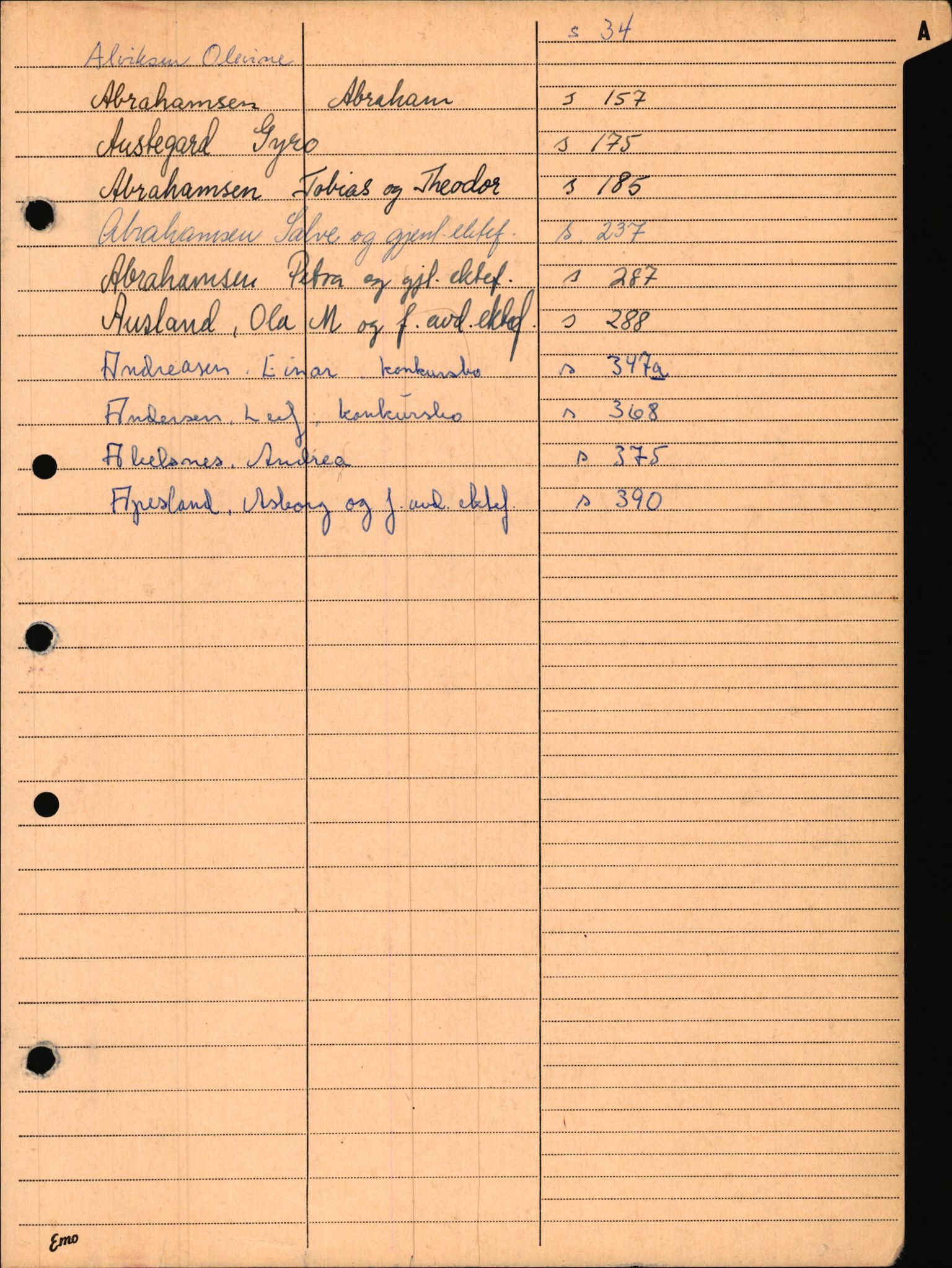 Mandal sorenskriveri, SAK/1221-0005/002/H/Hc/L0237: Skifteutlodningsprotokoll, 1966-1970