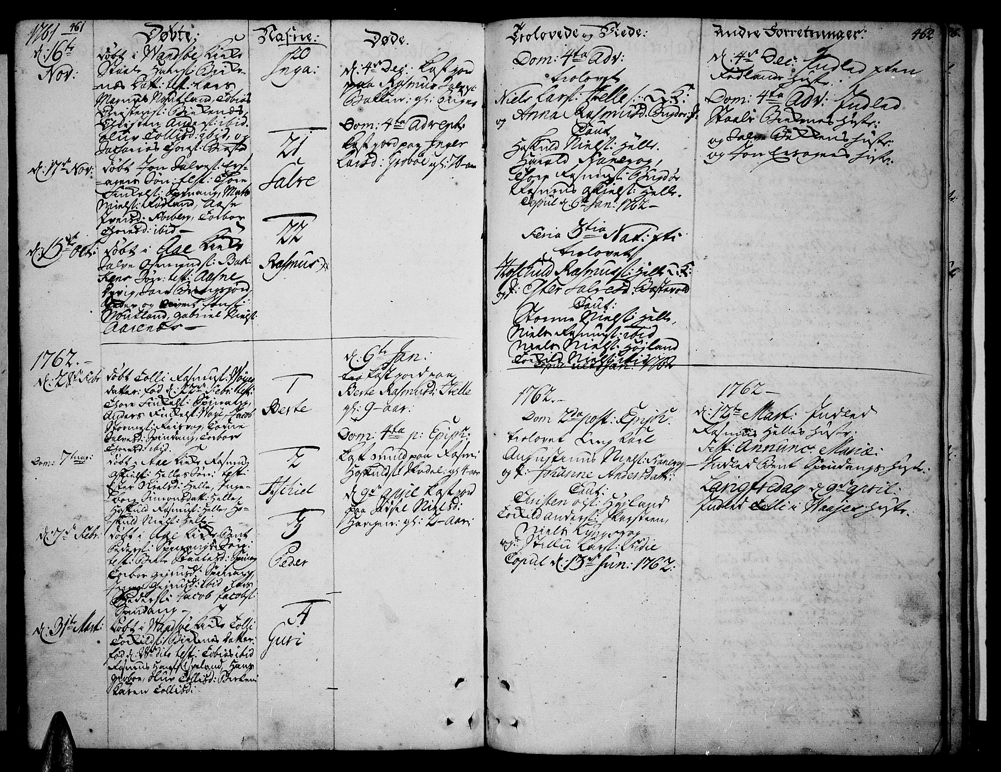 Lista sokneprestkontor, AV/SAK-1111-0027/F/Fa/L0003: Parish register (official) no. A 3 /3, 1752-1767, p. 461-462